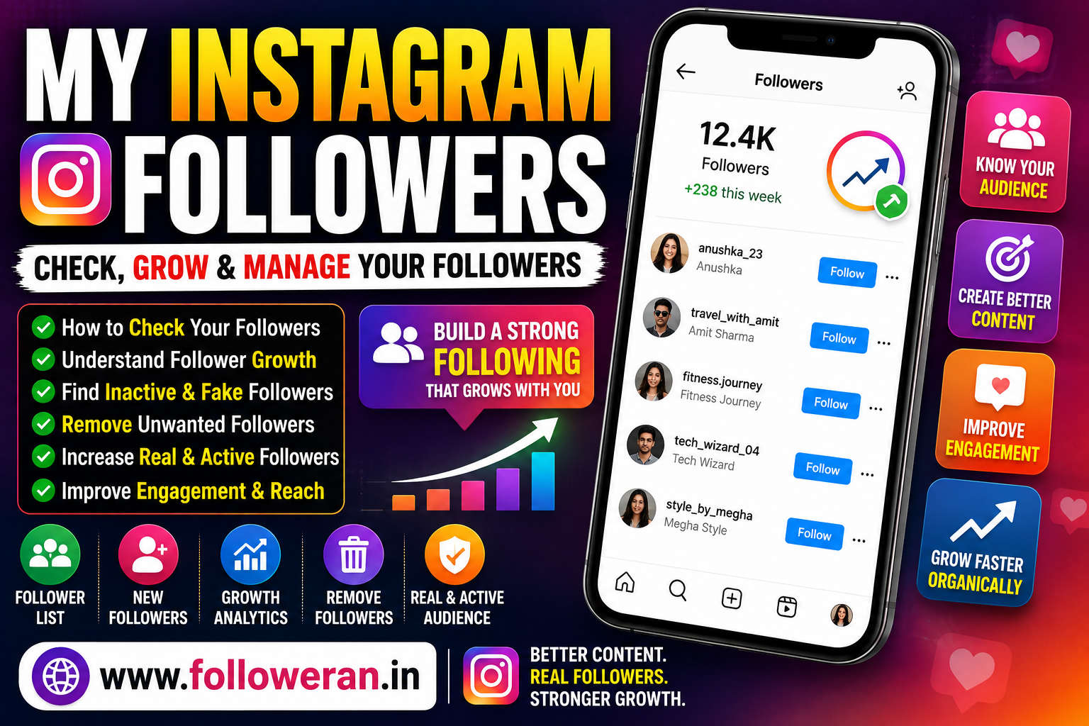 My Instagram Followers: How to Check, Grow and Manage Your Instagram Followers