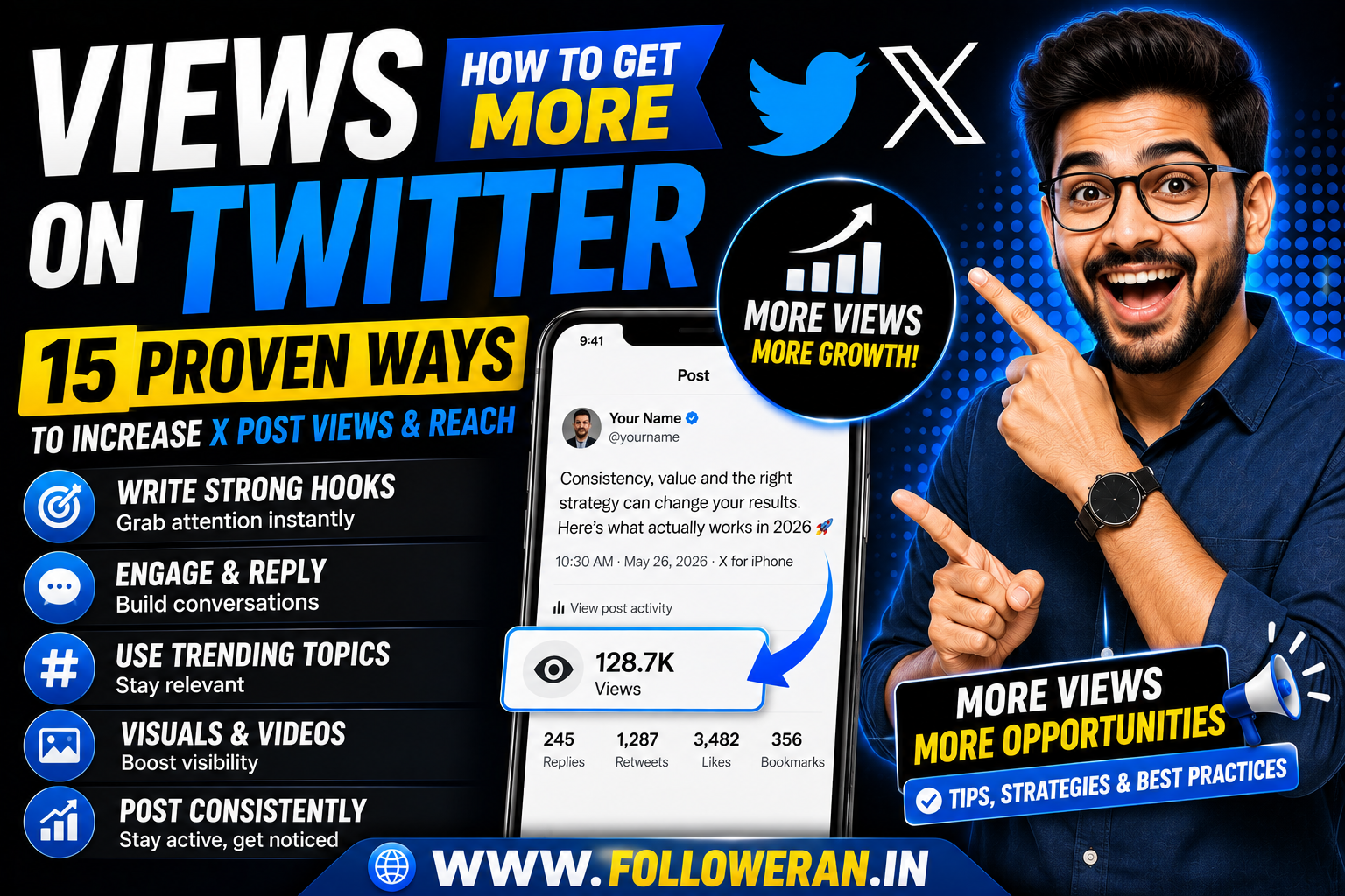 Views on Twitter: How to Get More X Post Views in 2026