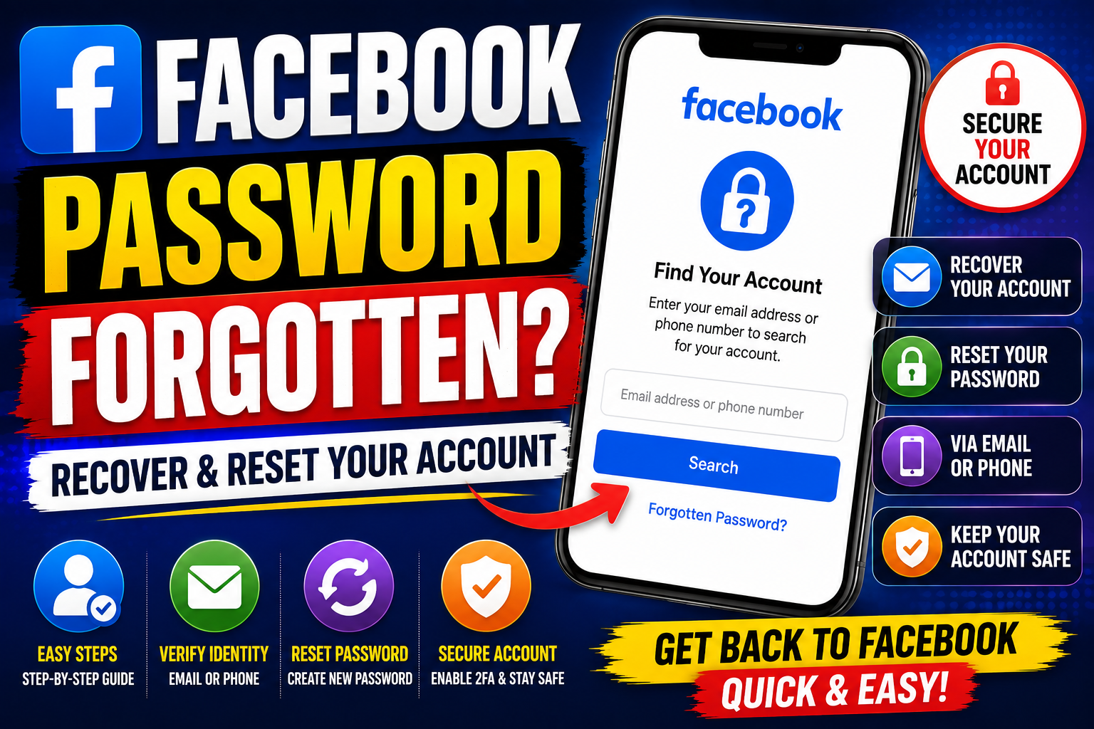 Facebook Password Forgotten: How to Recover Your Account