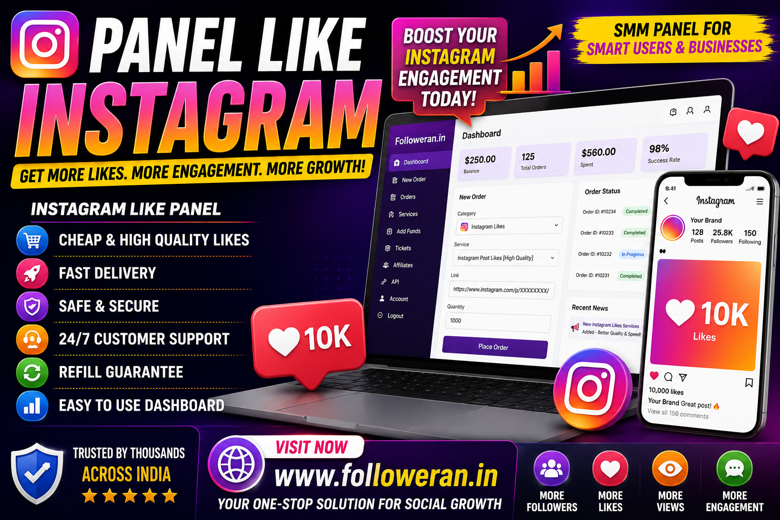 Panel Like Instagram: How Instagram Like Panels Work and What to Check