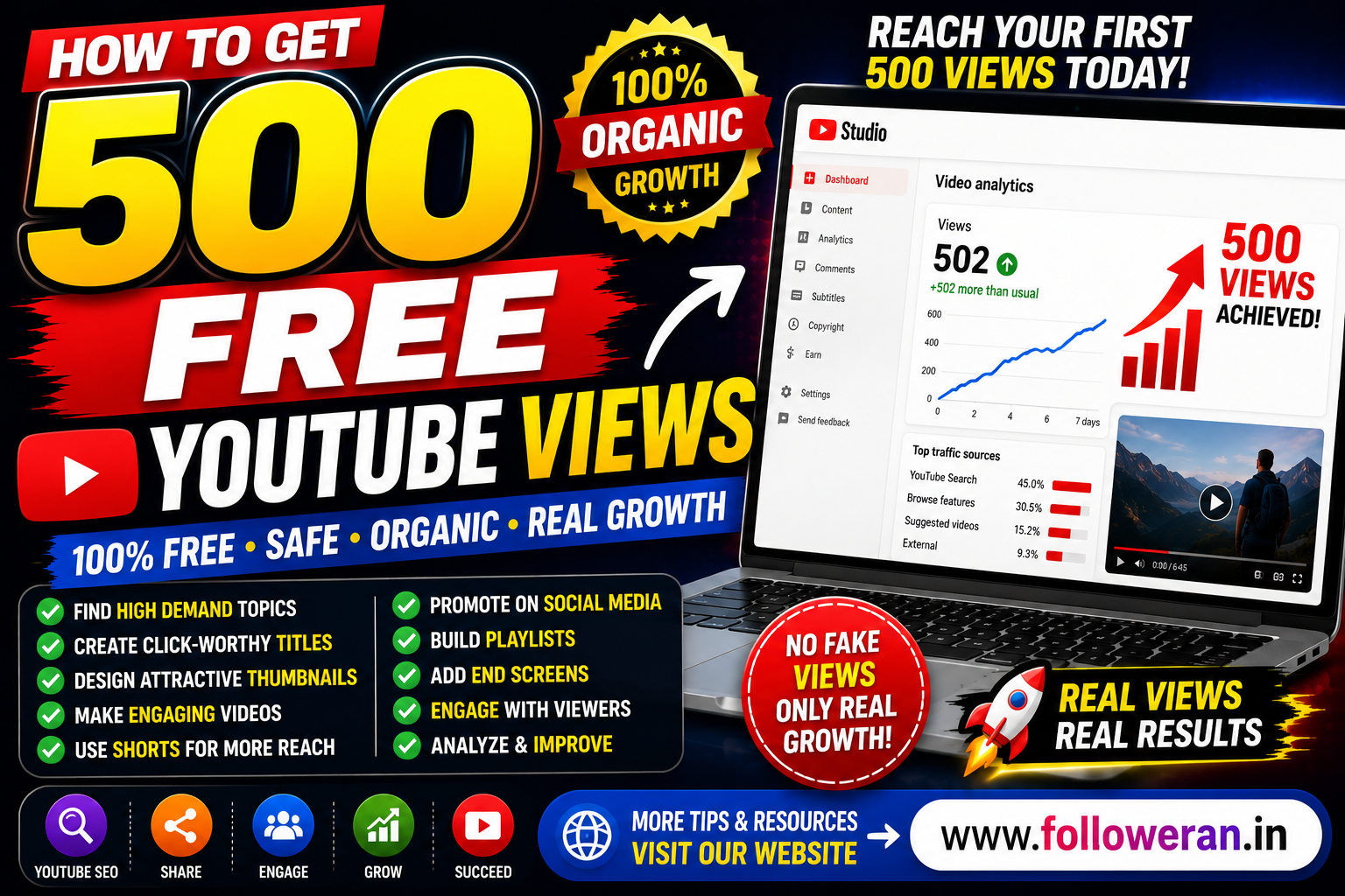Get 500 Free YouTube Views: Safe Ways to Reach Your First 500 Views