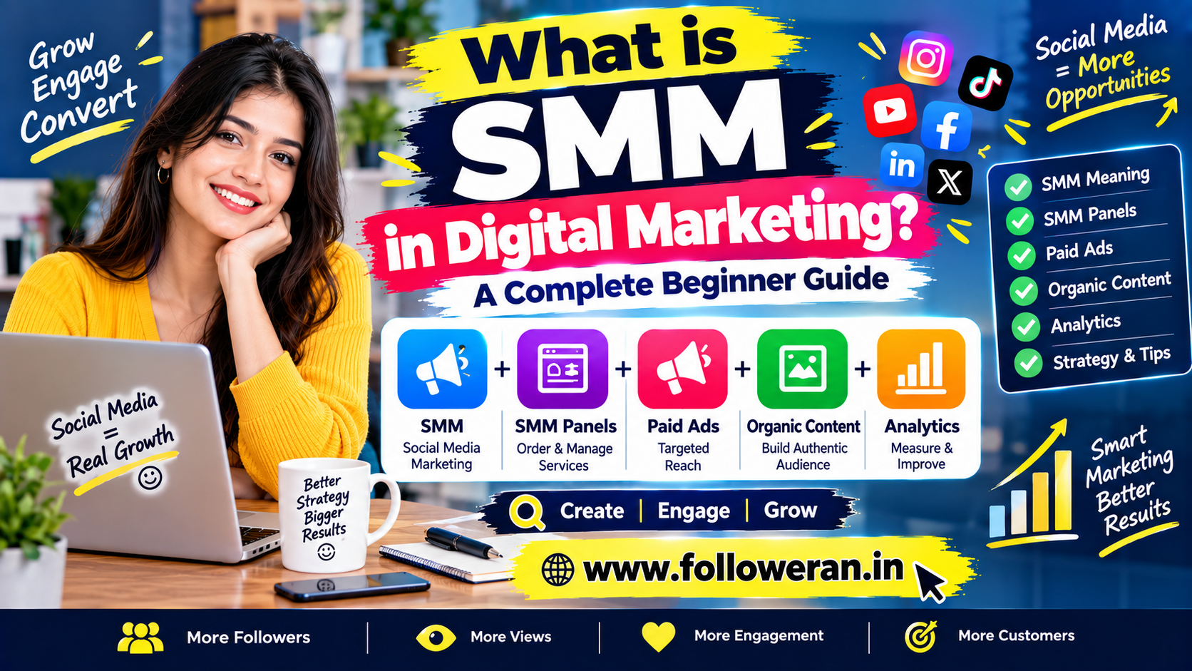 What Is SMM in Digital Marketing? Complete Beginner Guide