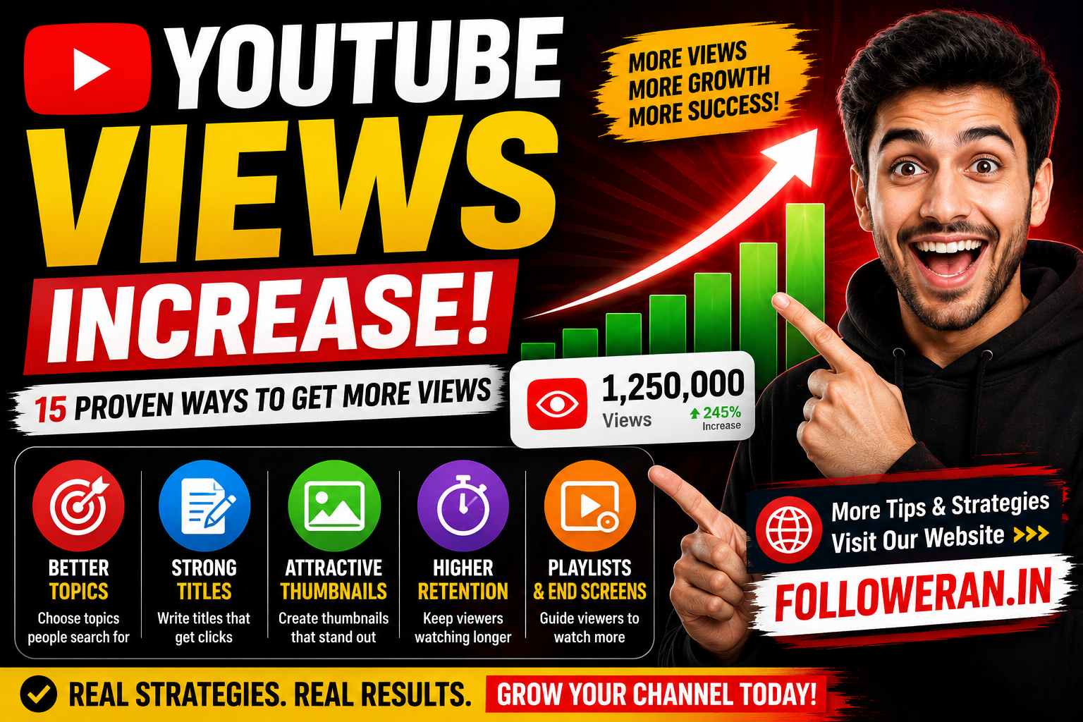 YouTube Views Increase: 15 Proven Ways to Get More YouTube Views