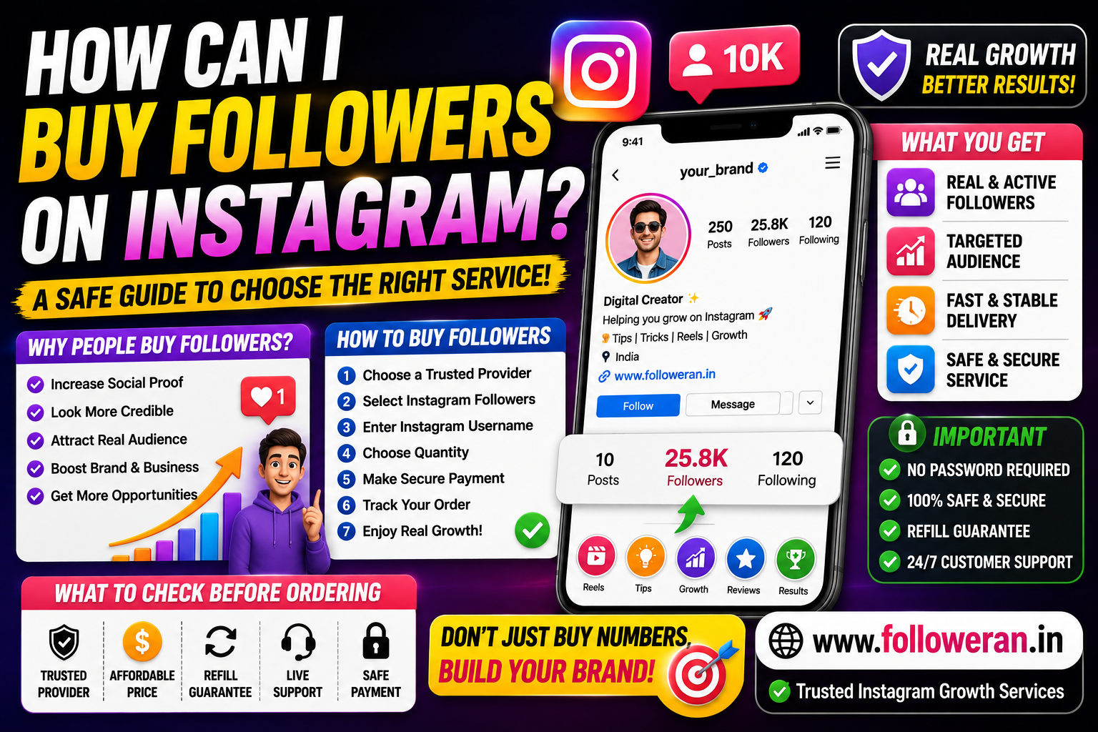 How Can I Buy Followers on Instagram? Safe Guide, Tips & What to Check