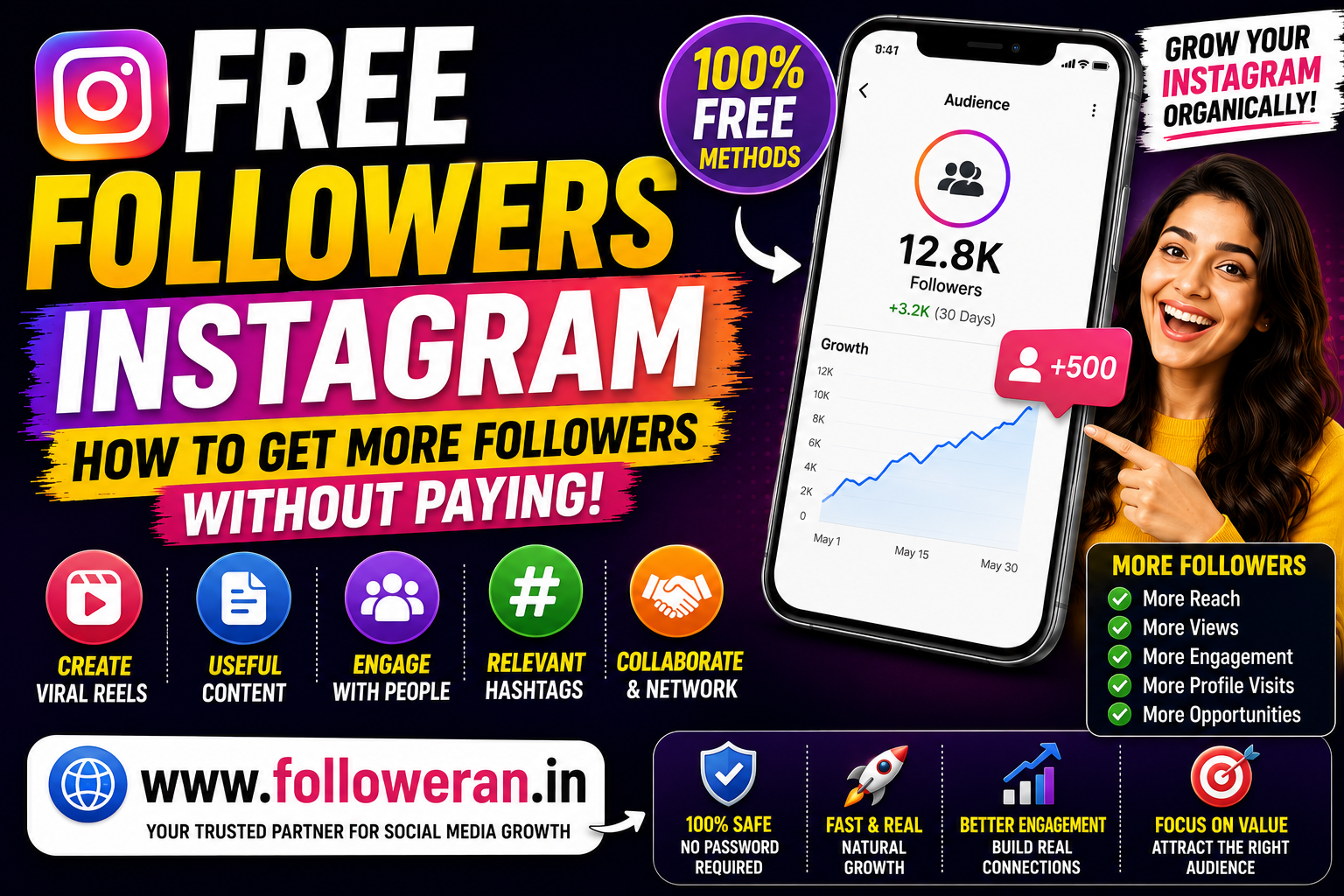 Free Followers Instagram: How to Get More Instagram Followers Without Paying