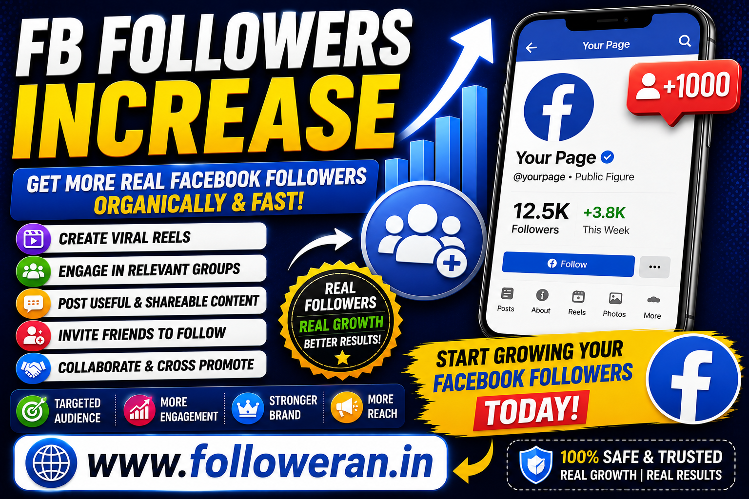 FB Followers Increase: How to Get More Facebook Followers Organically