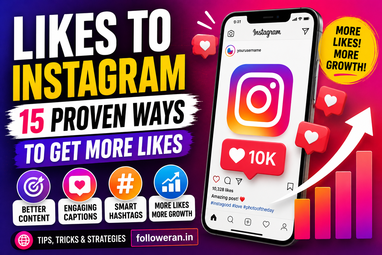 Likes to Instagram: How to Get More Instagram Likes Organically