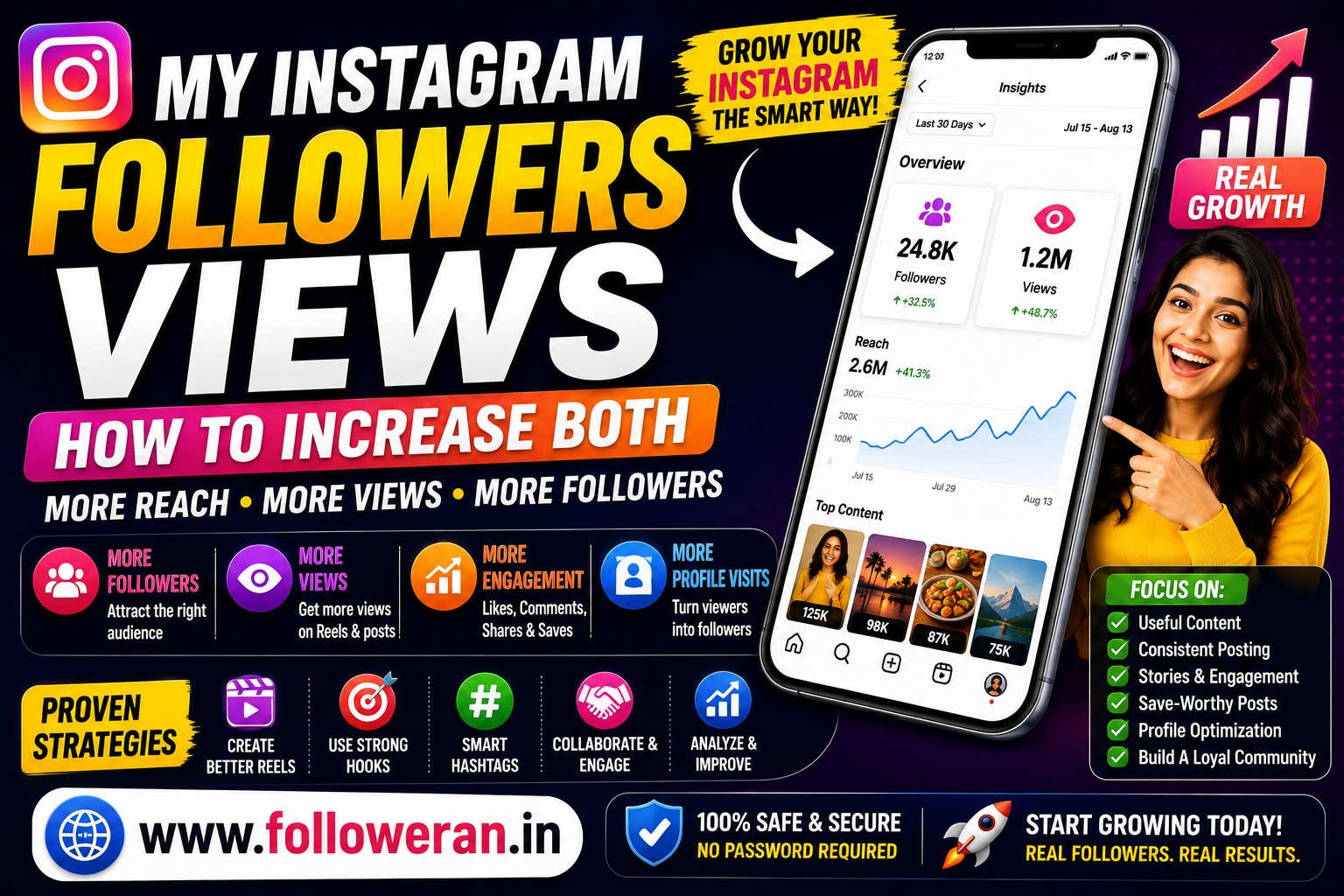My Instagram Followers Views: How to Increase Followers and Views Organically