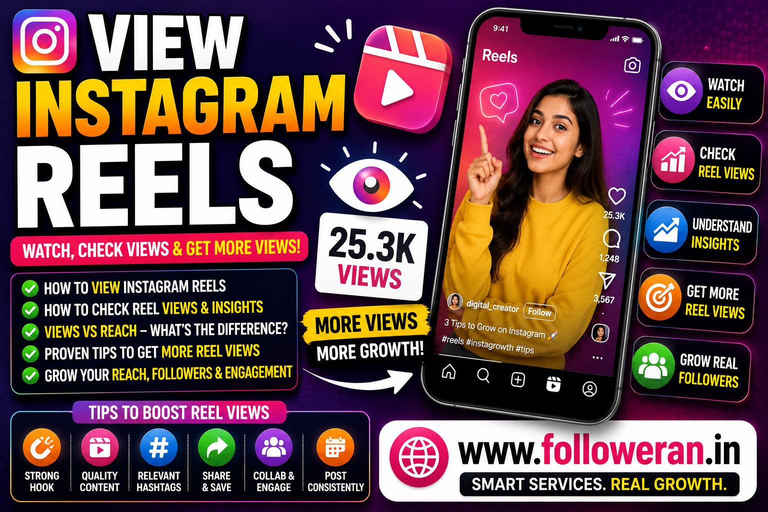 View Instagram Reels: How to Watch, Check Views and Get More Views
