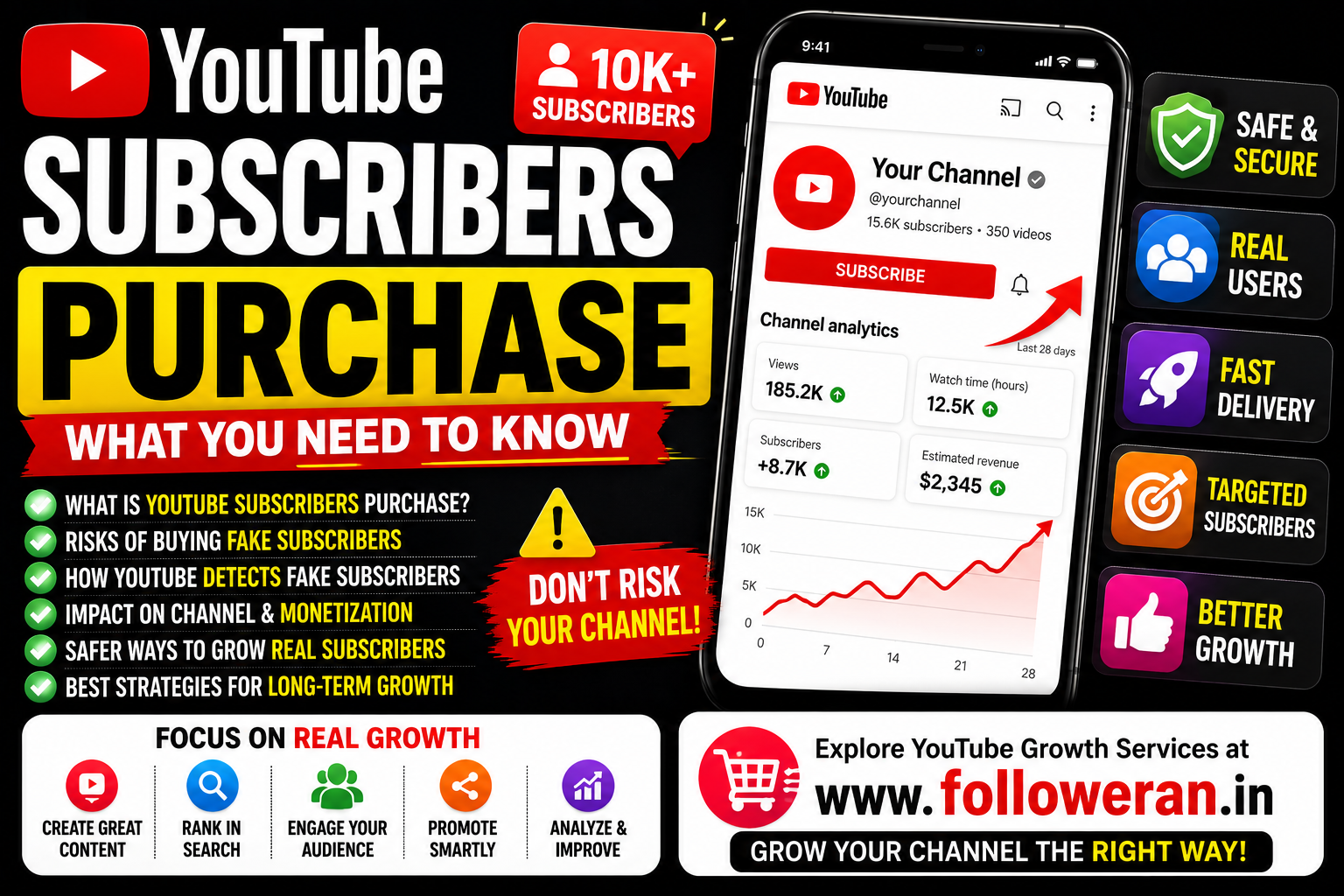 YouTube Subscribers Purchase: Is Buying Subscribers Worth It?