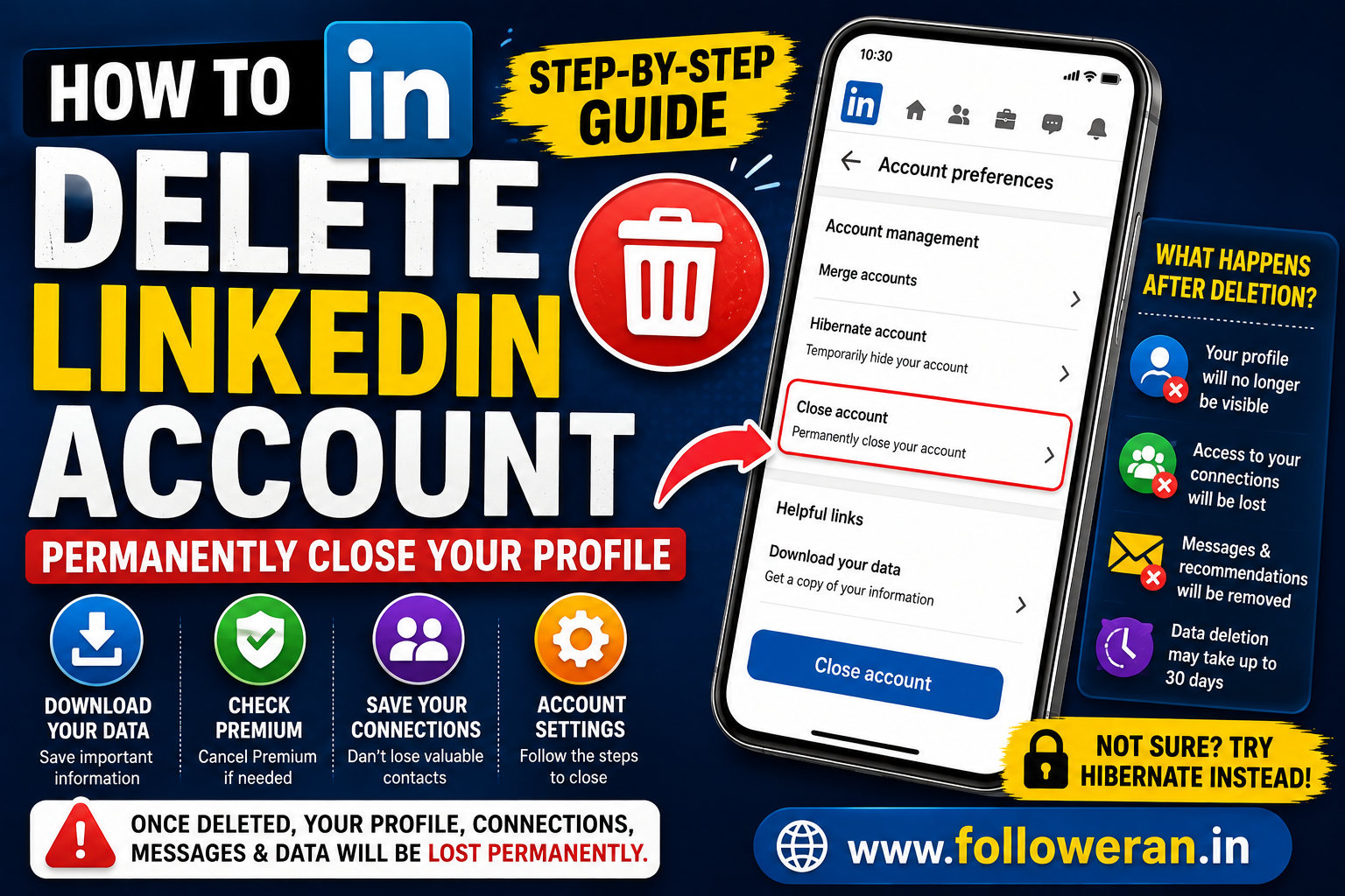 Delete LinkedIn Account: Step-by-Step Guide for Desktop and Mobile