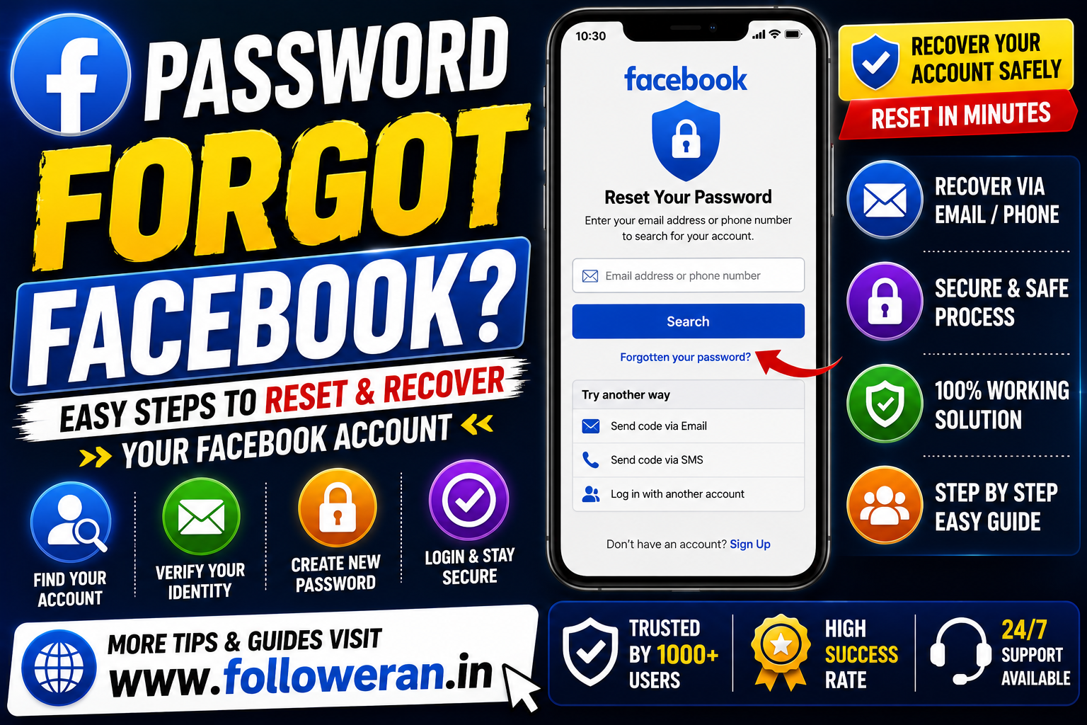 What to Do If You Forgot Your Facebook Password