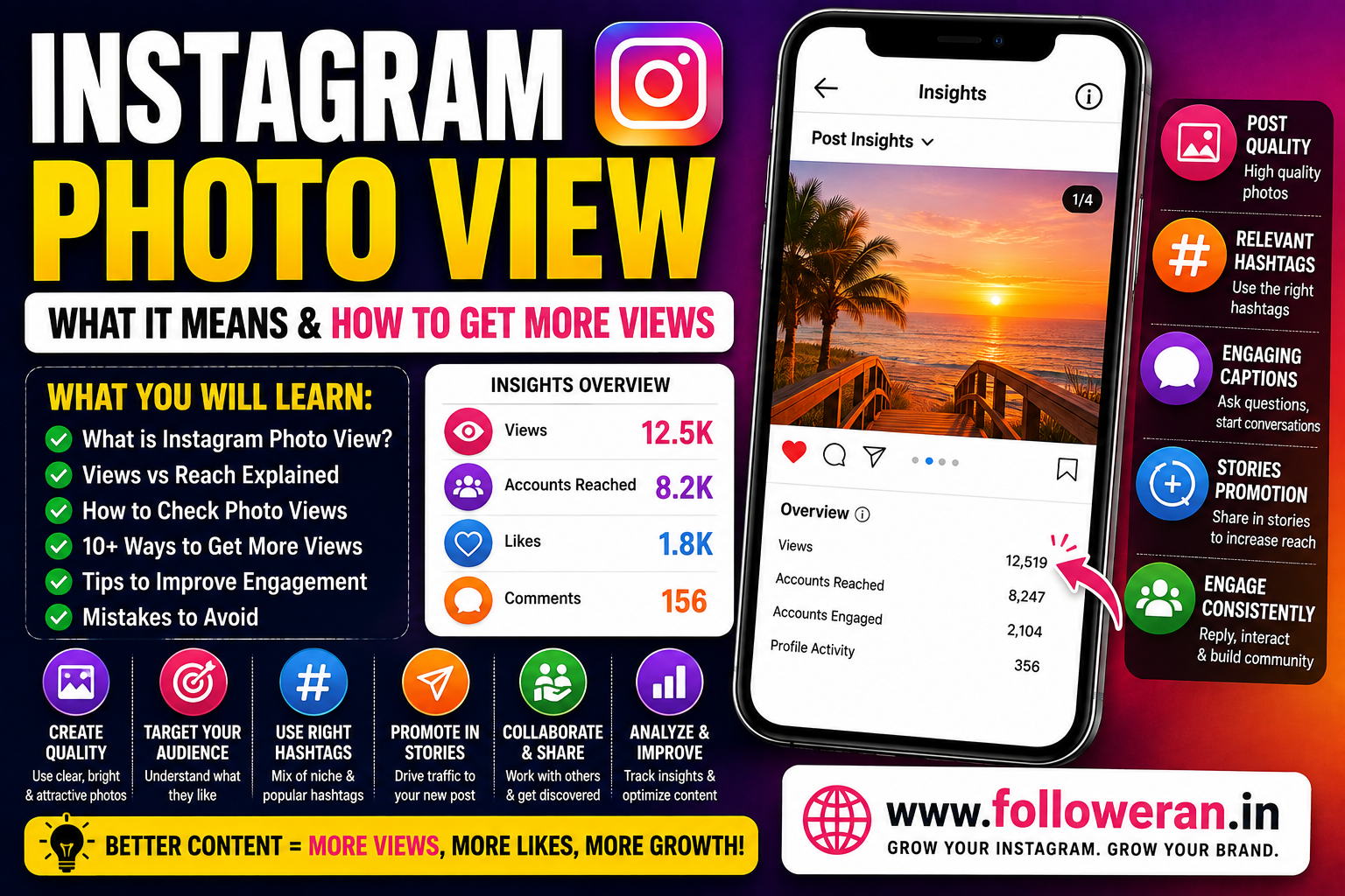 Instagram Photo View: What It Means and How to Get More Views