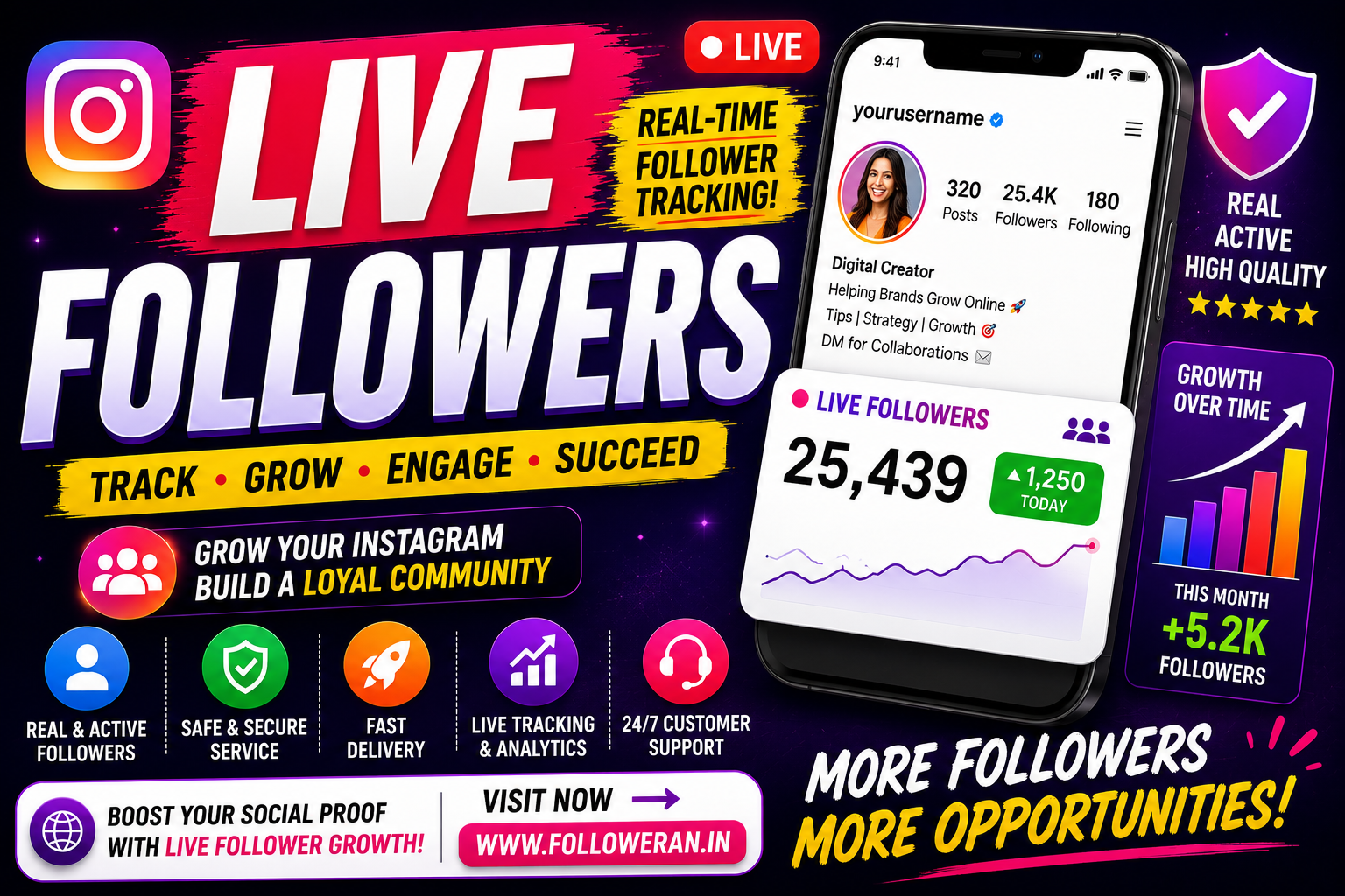 Live Followers: What They Mean, How They Work & How to Get Better Instagram Followers