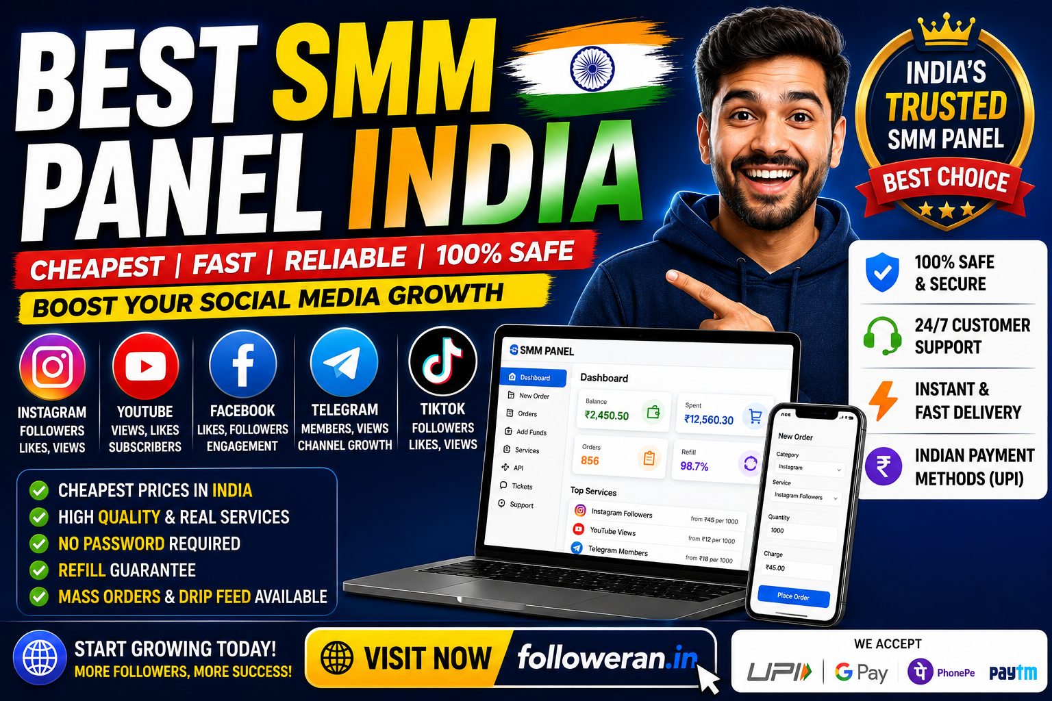 Best SMM Panel India: How to Choose the Right SMM Panel