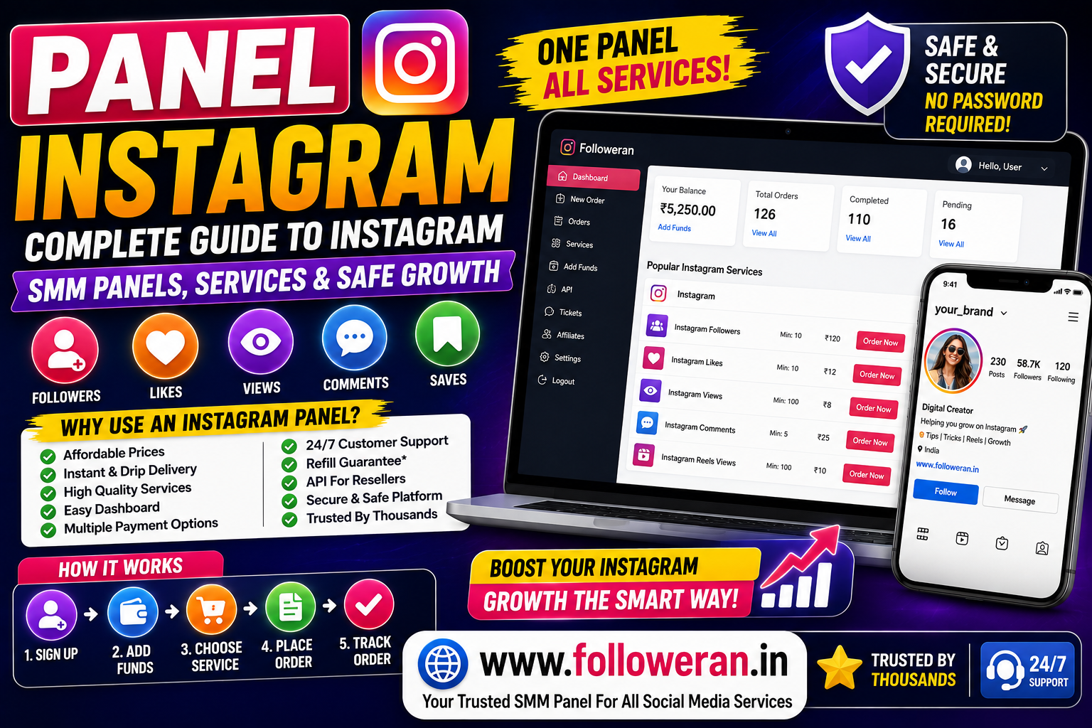 Panel Instagram: Complete Guide to Instagram SMM Panels, Services & Safe Growth