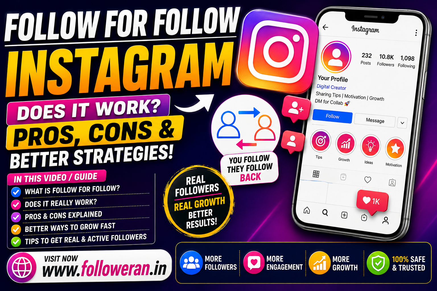 Follow for Follow Instagram: How It Works, Pros, Cons & Better Growth Strategies