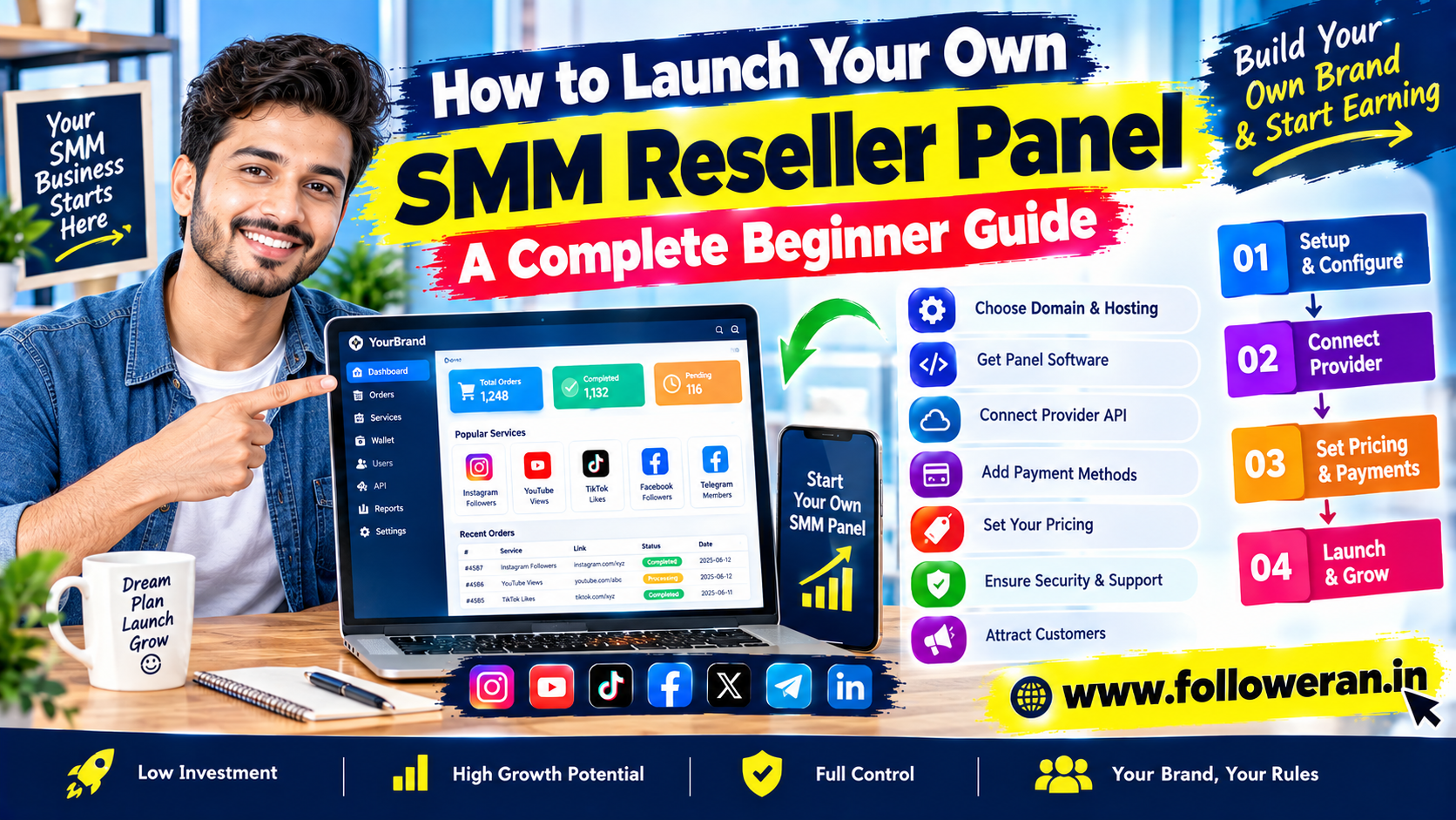 How an SMM Panel Can Help Grow Your Business in 2026