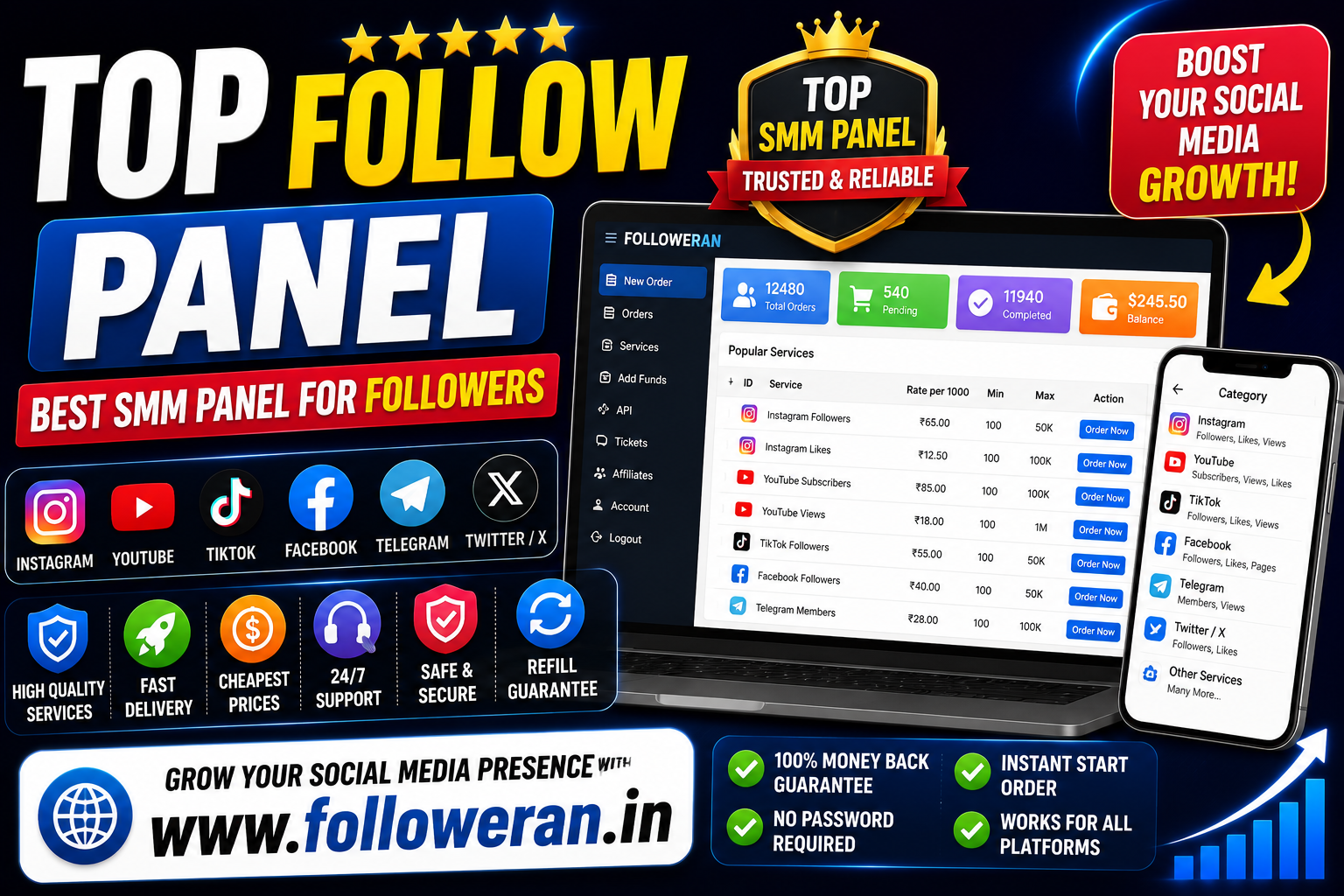 Top Follow Panel: How to Choose the Best SMM Panel for Followers