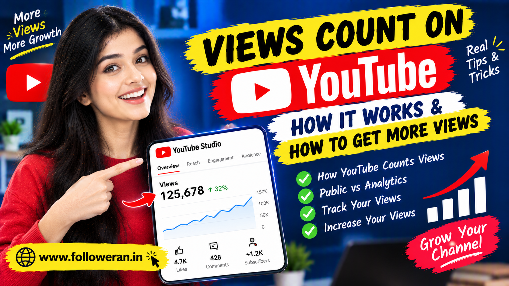 Views Count on YouTube: How Views Are Counted in 2026