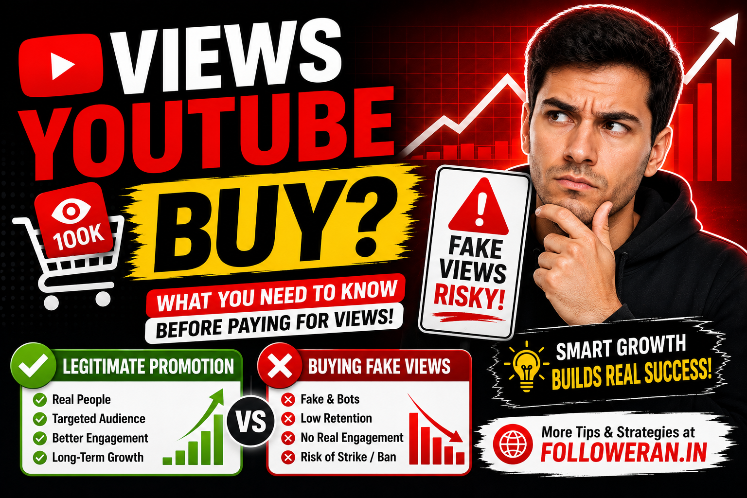 Views YouTube Buy: What You Need to Know Before Paying for Views