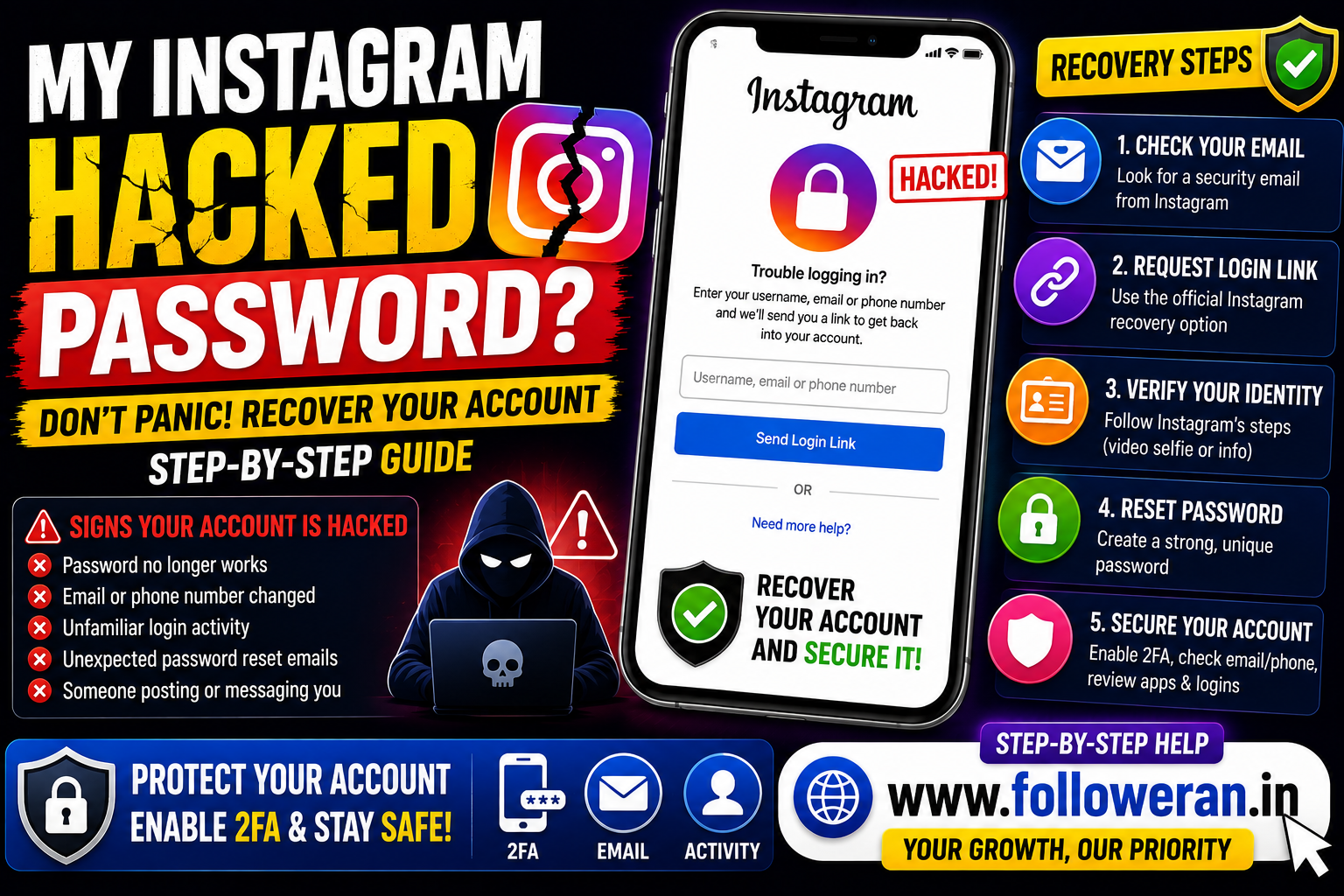 My Instagram Hacked Password: How to Recover a Hacked Instagram Account