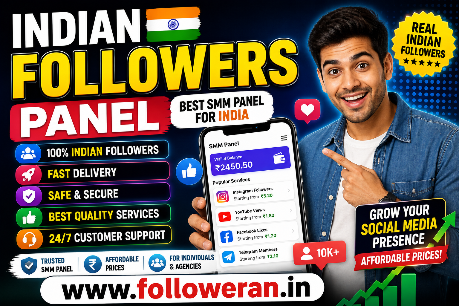 Indian Followers Panel: Find the Right SMM Panel for India