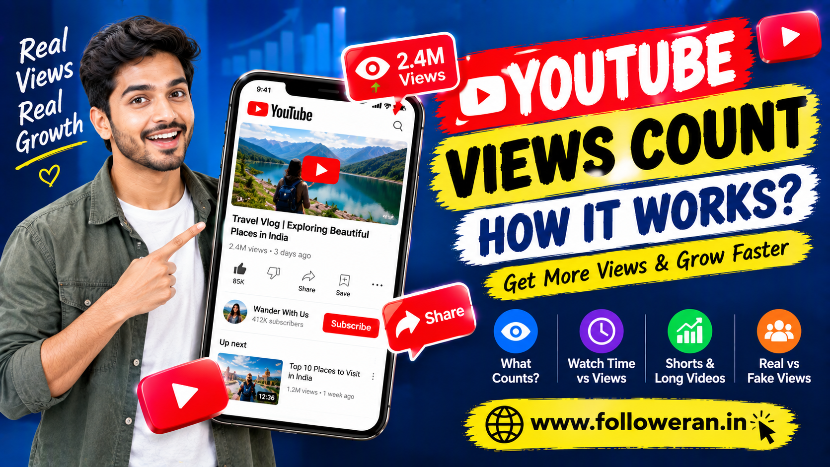Views on YouTube Count: How YouTube Counts Video Views in 2026