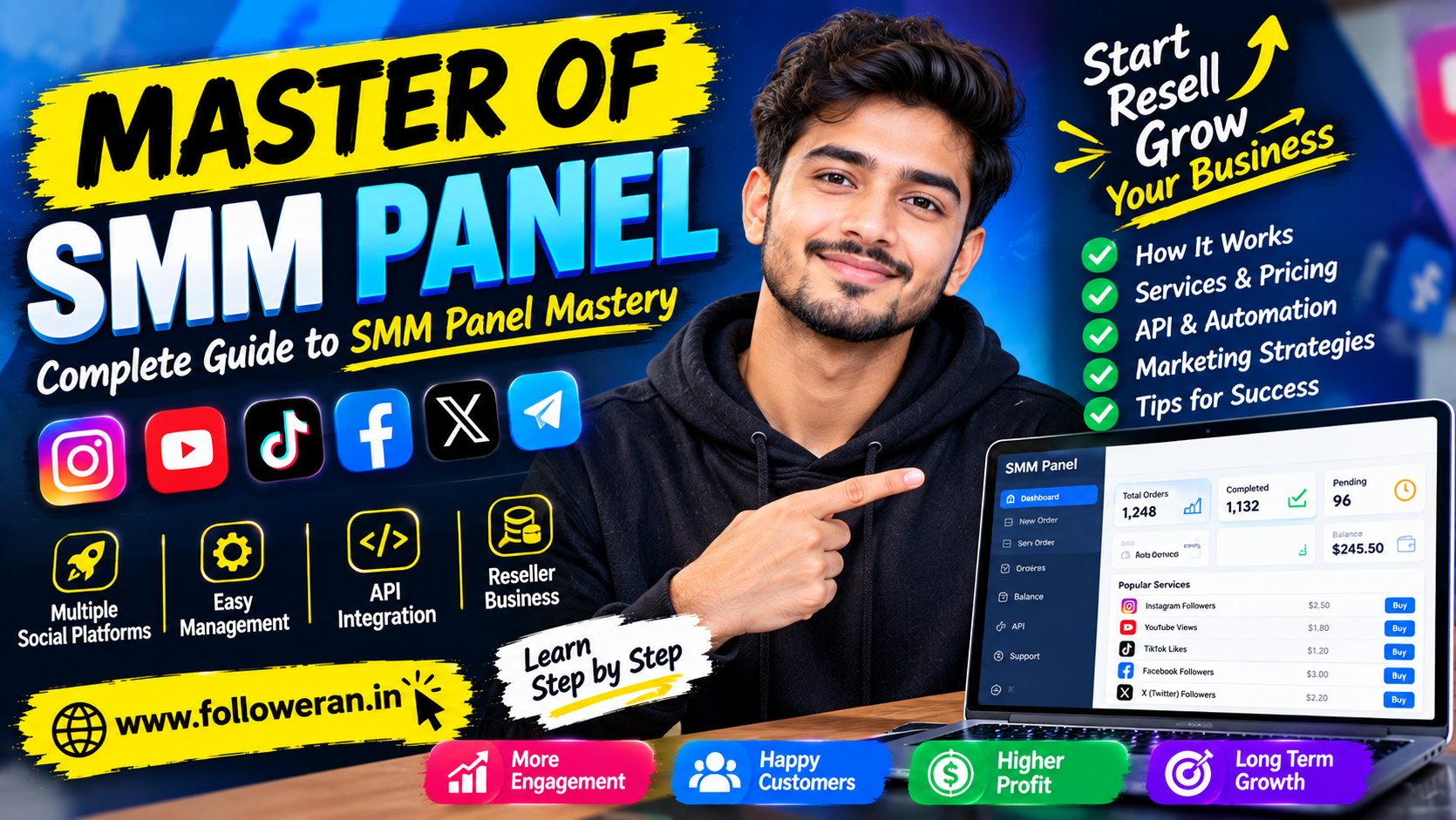 Master of SMM Panel: Complete Guide to SMM Panel Mastery