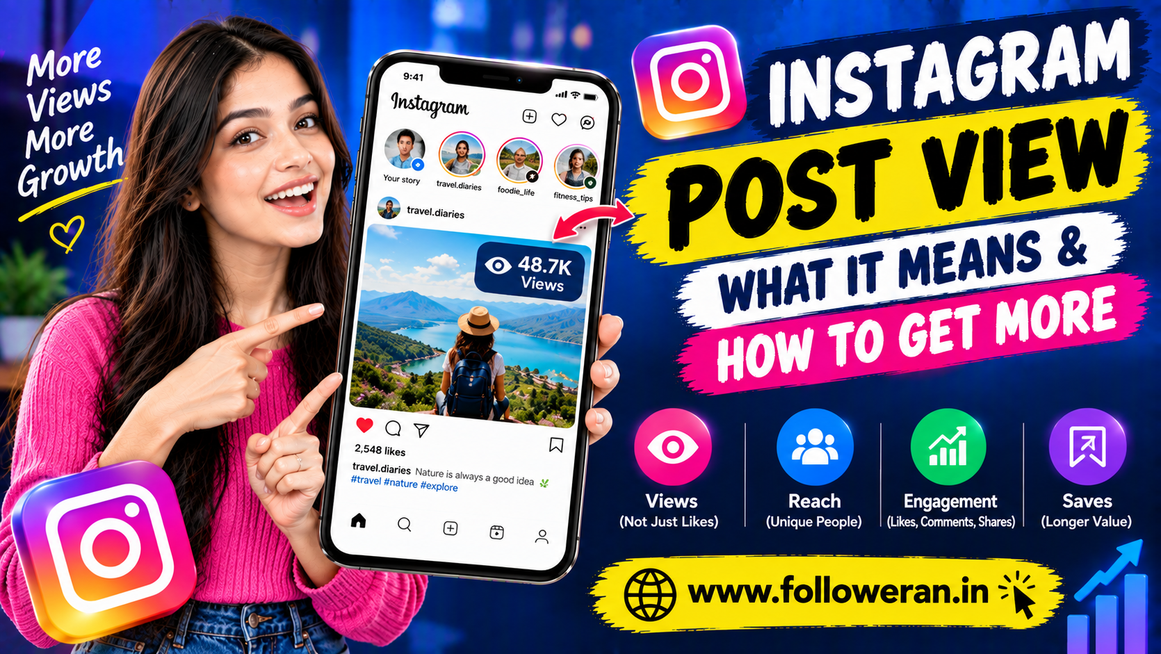 Instagram Post View: How Views Are Counted on Instagram in 2026