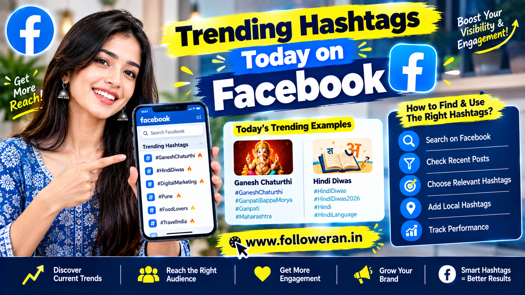 Trending Hashtags Today on Facebook: Find Popular Hashtags