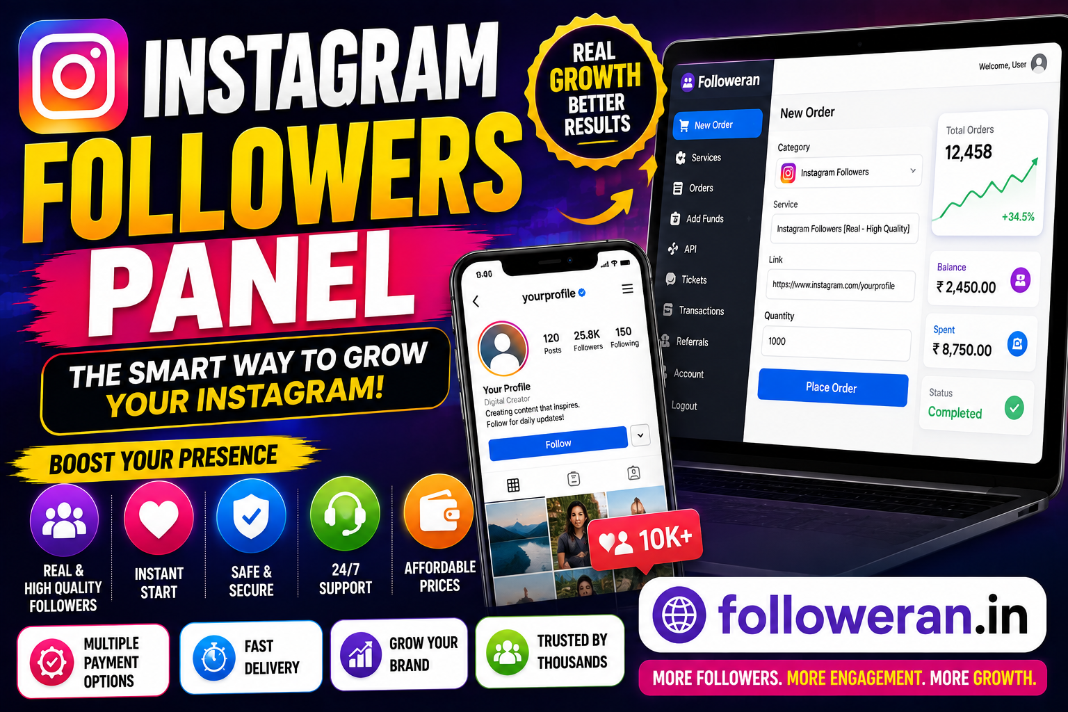 Instagram Followers Panel: How It Works and What to Look For