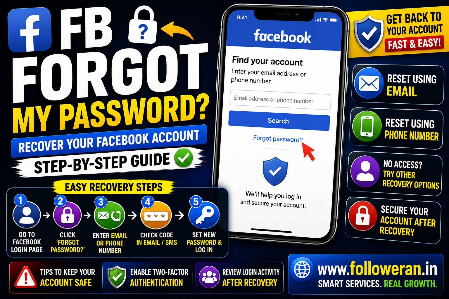 FB Forgot My Password: How to Reset and Recover Your Facebook Account