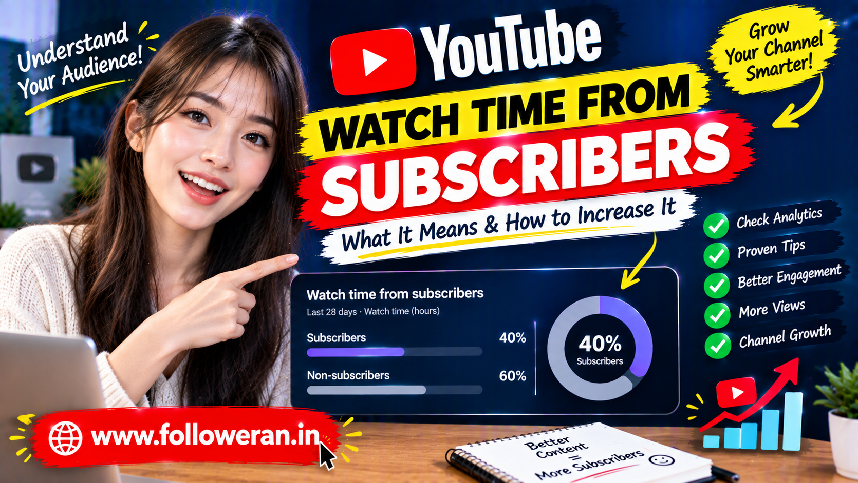 Watch Time From Subscribers YouTube: Complete Guide
