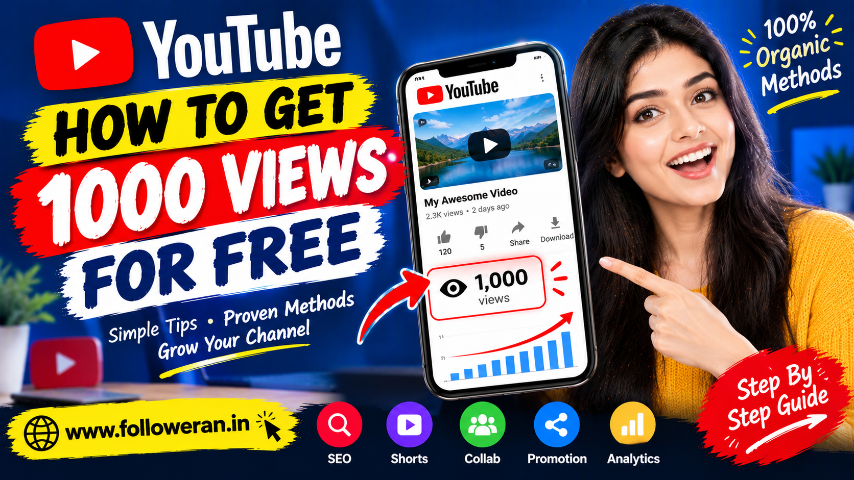 How to Get 1000 Views on YouTube for Free: 15 Easy Ways