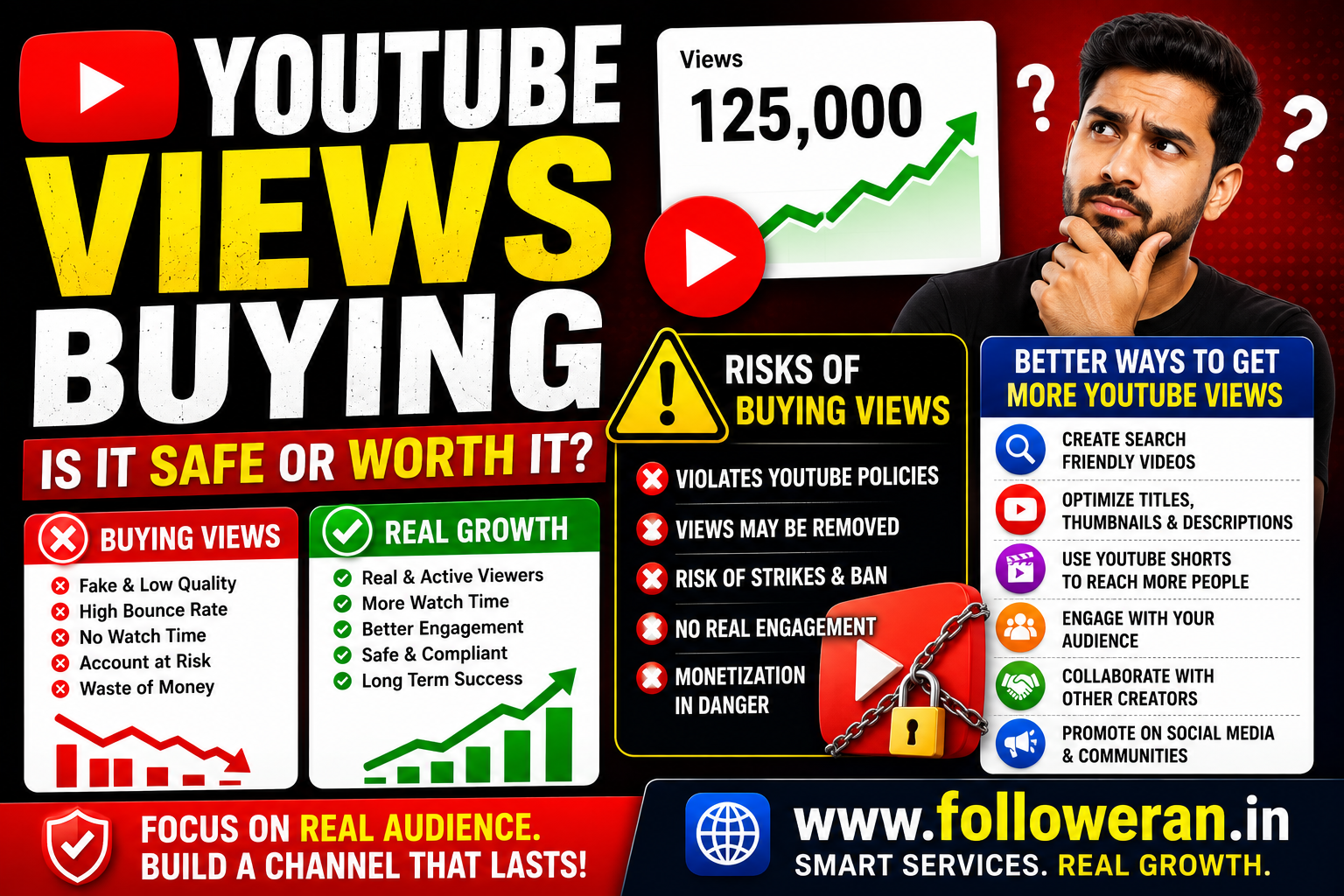YouTube Views Buying: Is Buying YouTube Views Safe or Worth It?