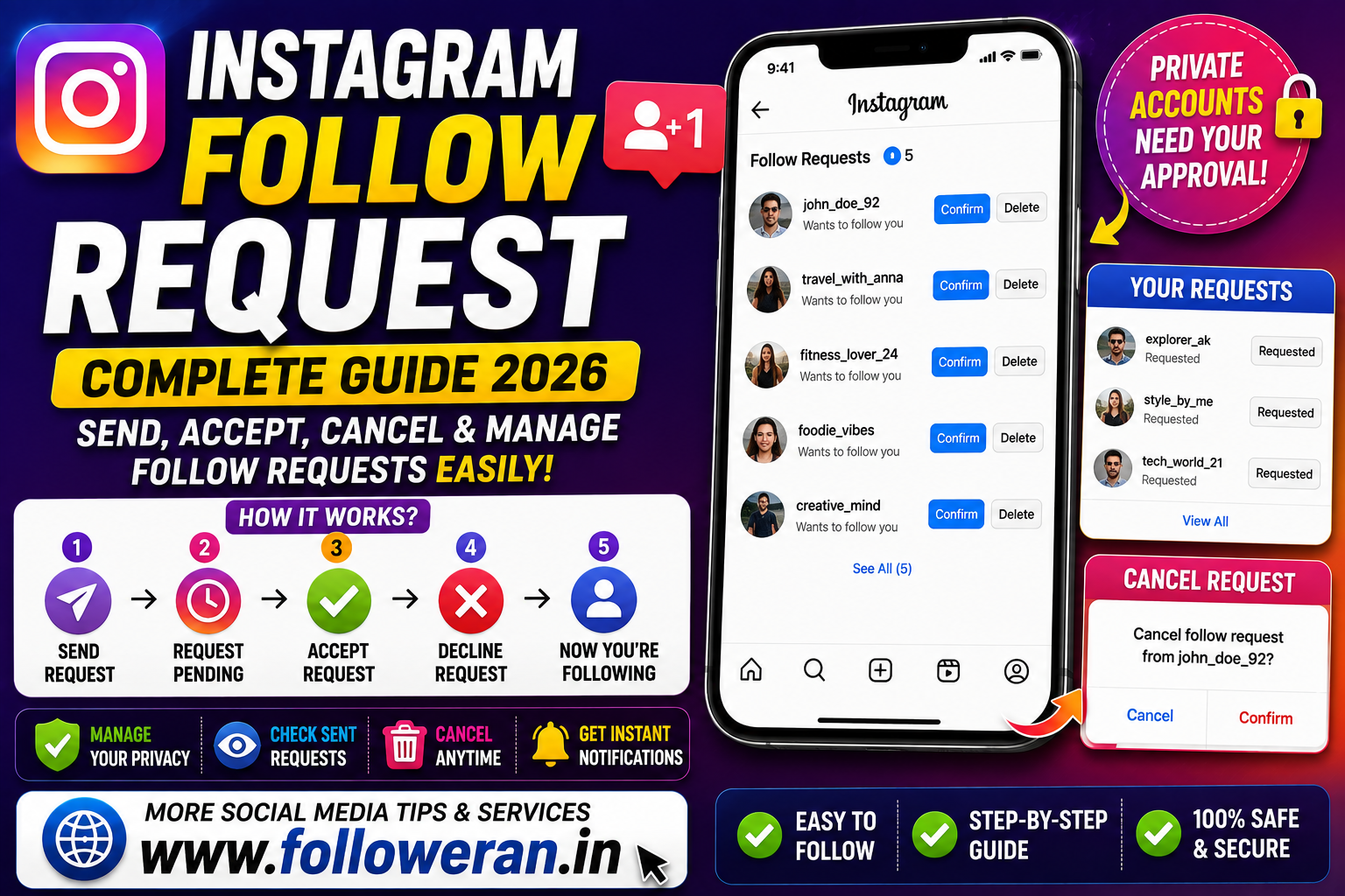 Instagram Follow Request: How It Works, How to Accept, Cancel & Manage Requests