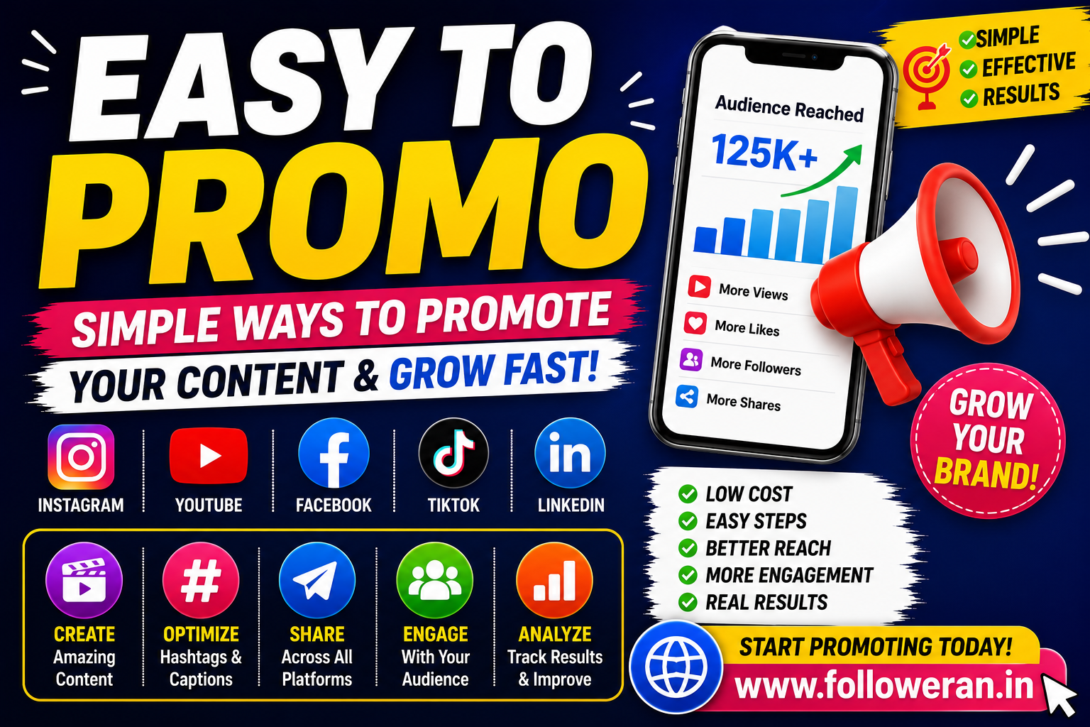 Easy To Promo: Simple Ways to Promote Your Social Media Content