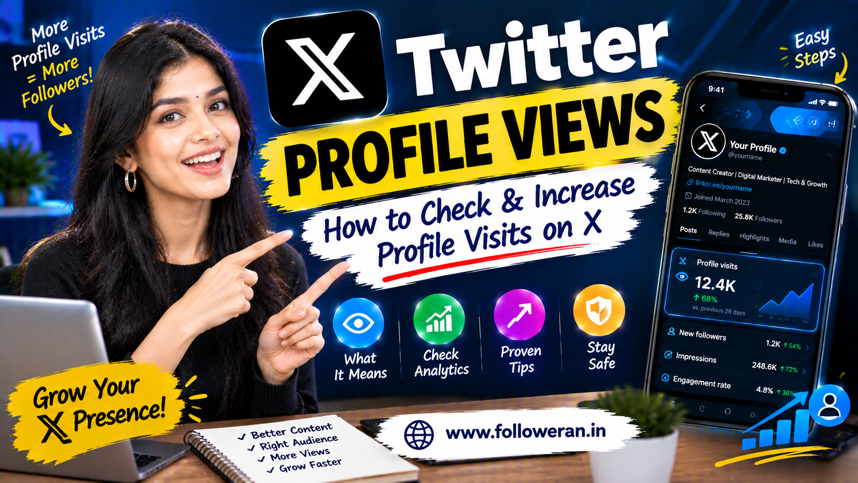 Twitter Profile Views: How to Check and Increase Profile Visits