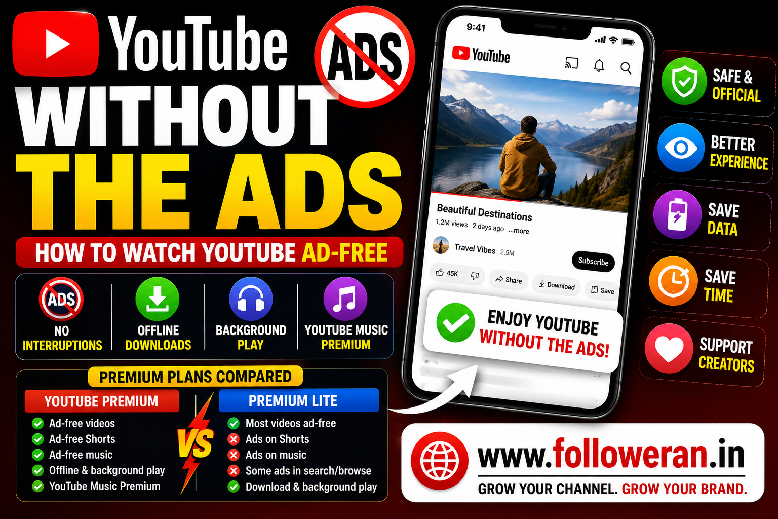 YouTube Without the Ads: How to Watch YouTube Ad-Free