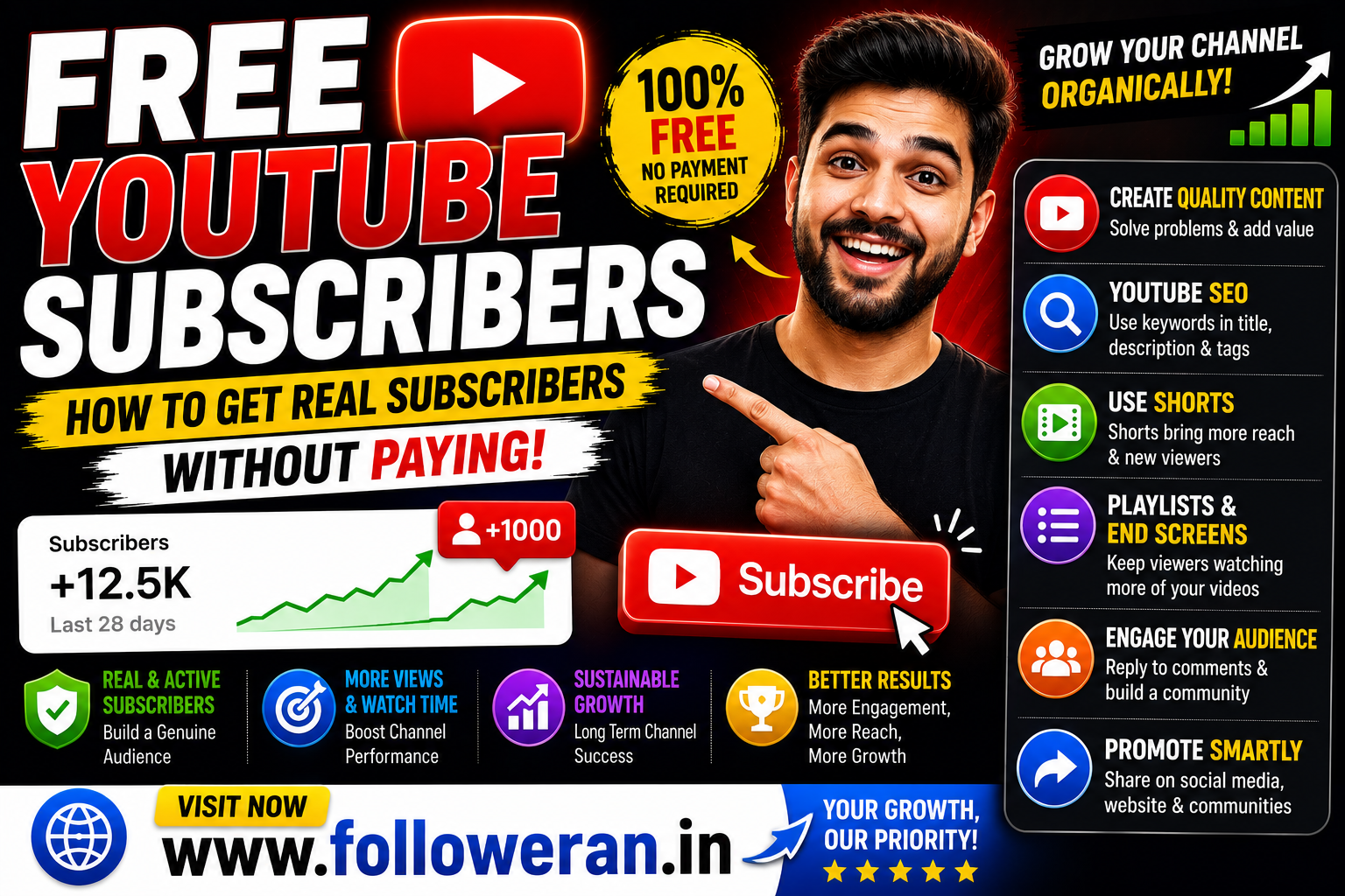 Free YouTube Subscribers: How to Get Real Subscribers Without Paying