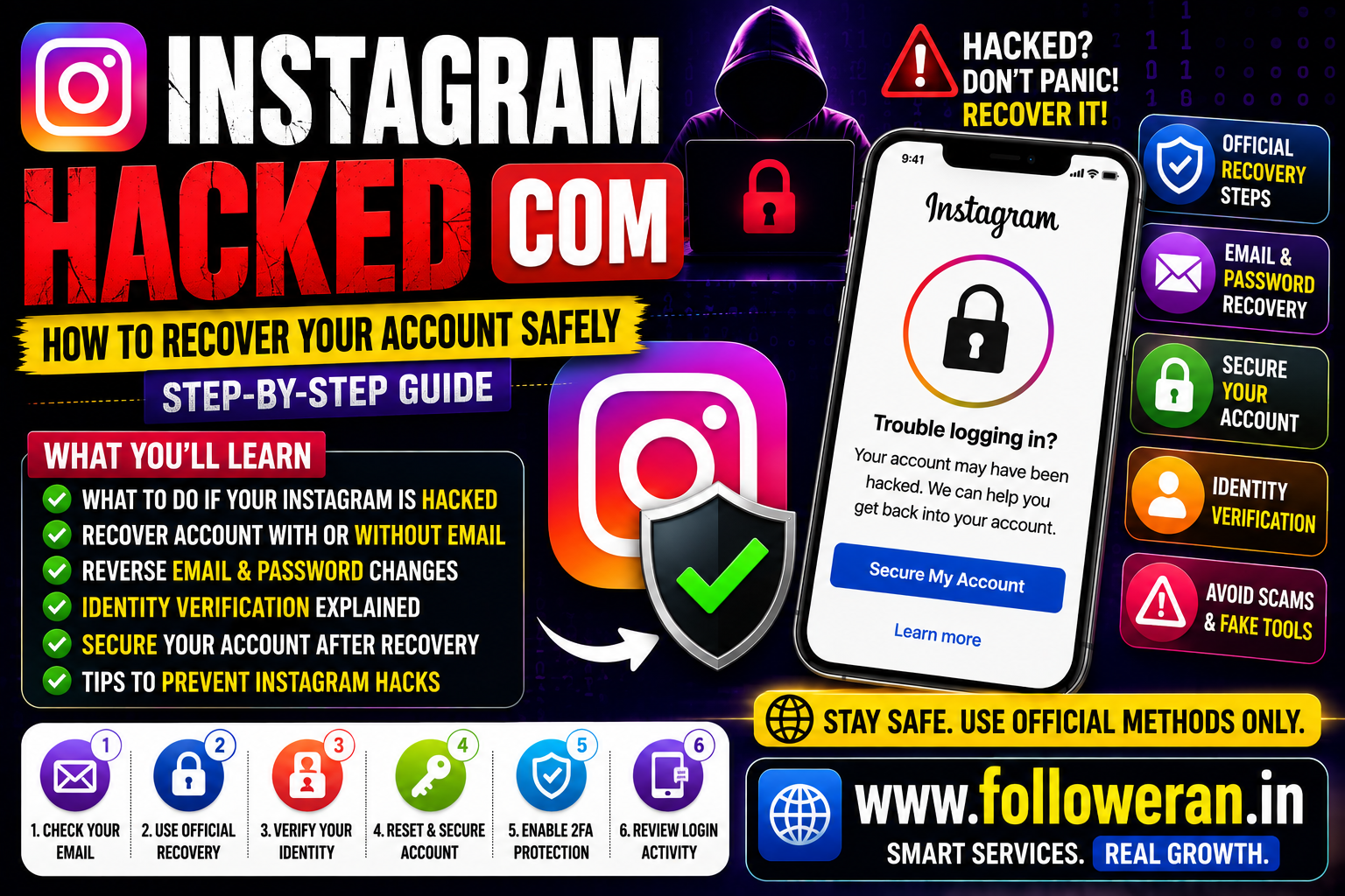 Instagram Hacked Com: How to Recover a Hacked Instagram Account Safely