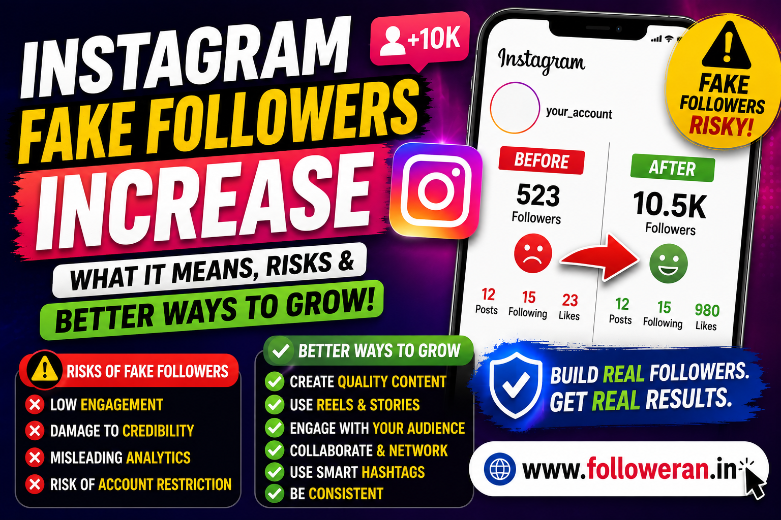 Instagram Fake Followers Increase: What It Means, Risks & Better Ways to Grow