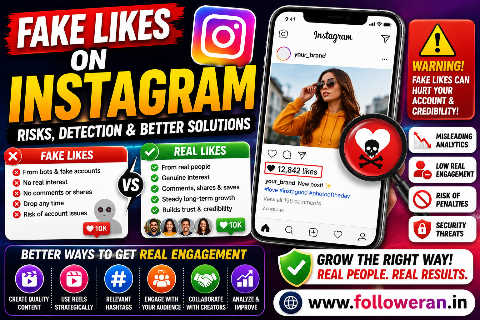 Fake Likes on Instagram: What They Are, Risks, Detection & Better Growth Strategies
