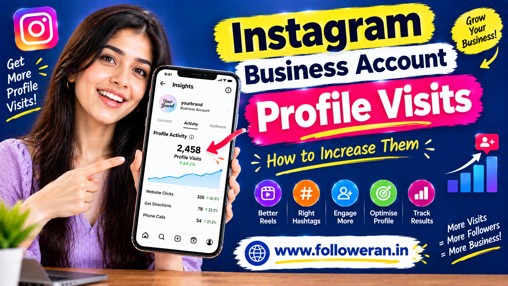 Instagram Business Account Profile Visits: How to Increase Them