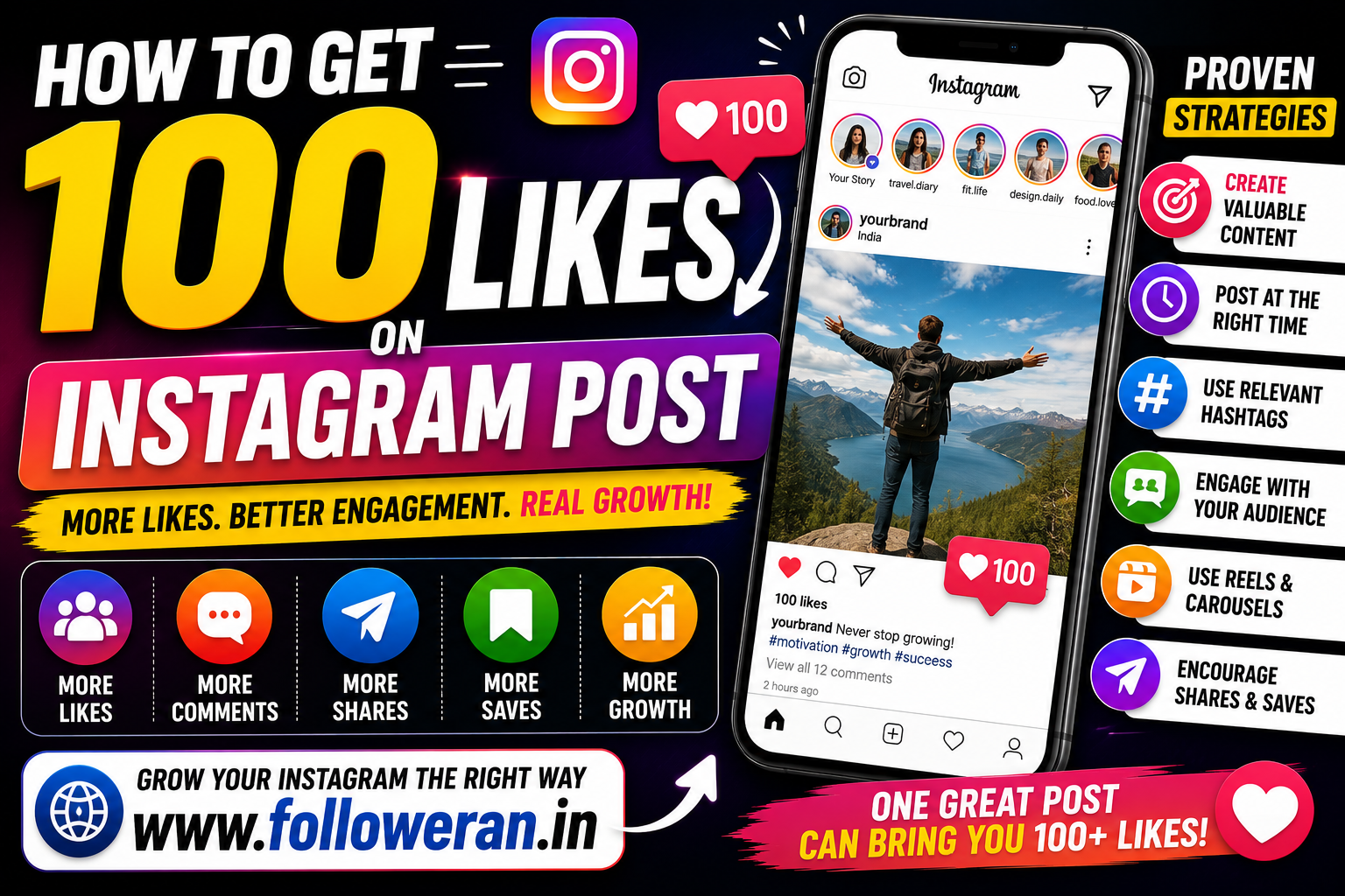 100 Likes on Instagram Post: How to Get More Likes and Better Engagement