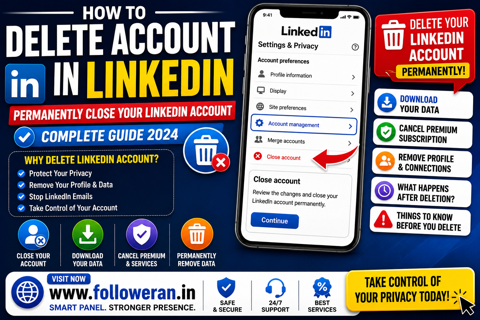 Delete Account in LinkedIn: How to Permanently Close Your LinkedIn Account