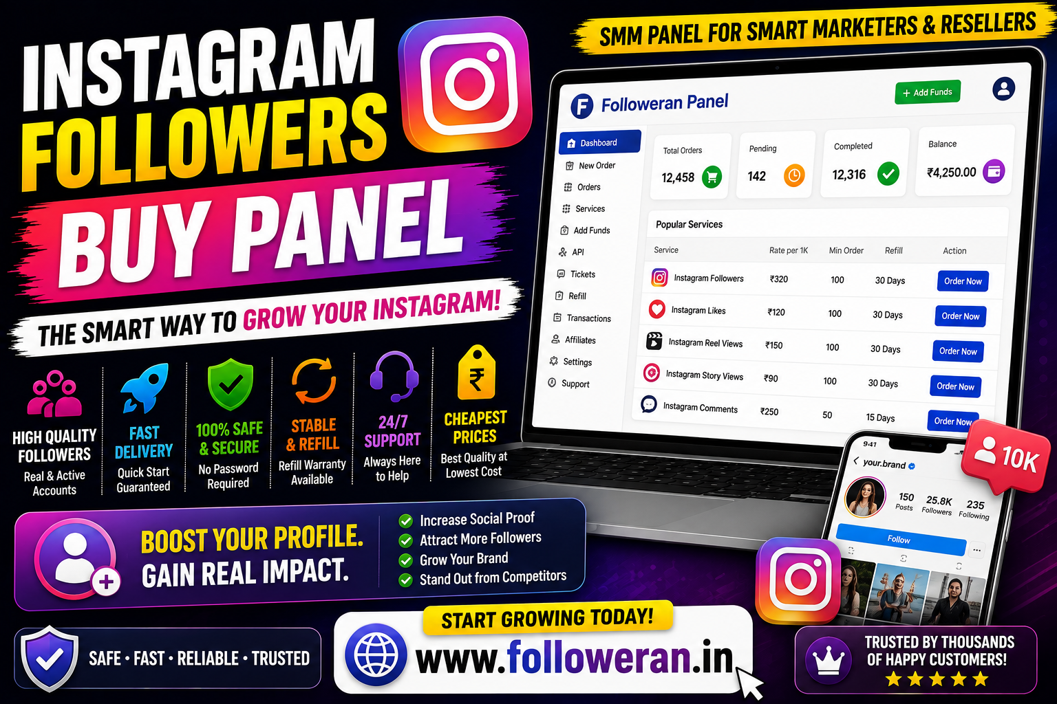 Instagram Followers Buy Panel: How to Choose the Right SMM Panel