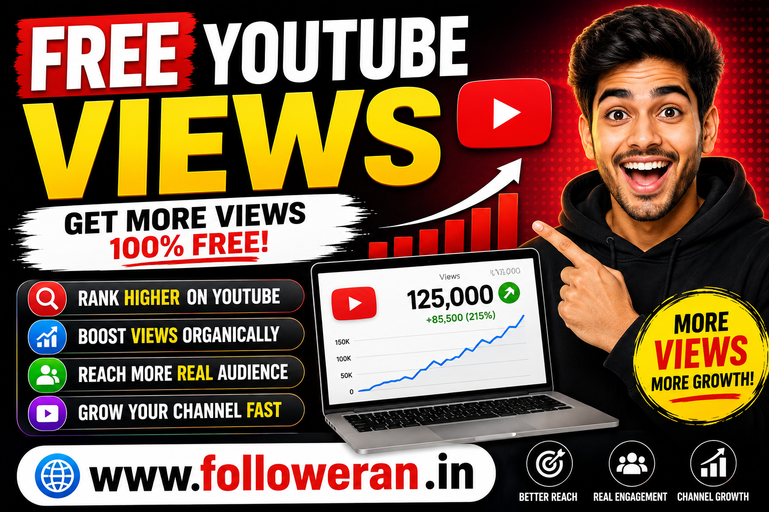 Free YouTube Views: How to Get More Views Organically in 2026