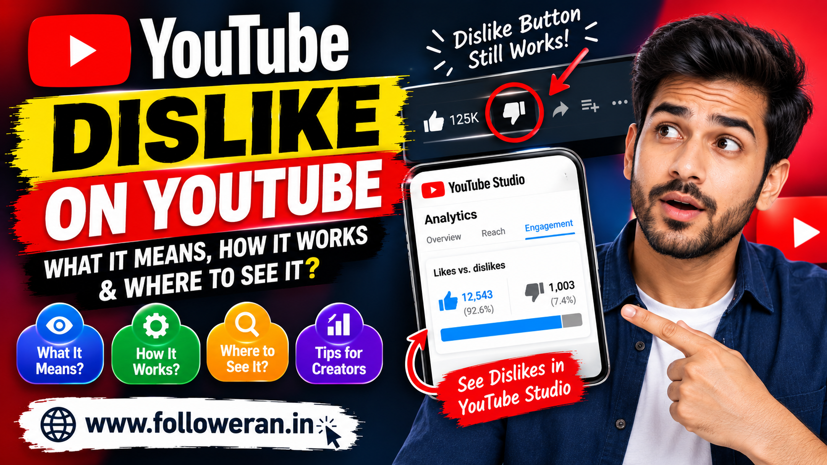 Dislike on YouTube: What It Means, How to See Dislikes & Track Them